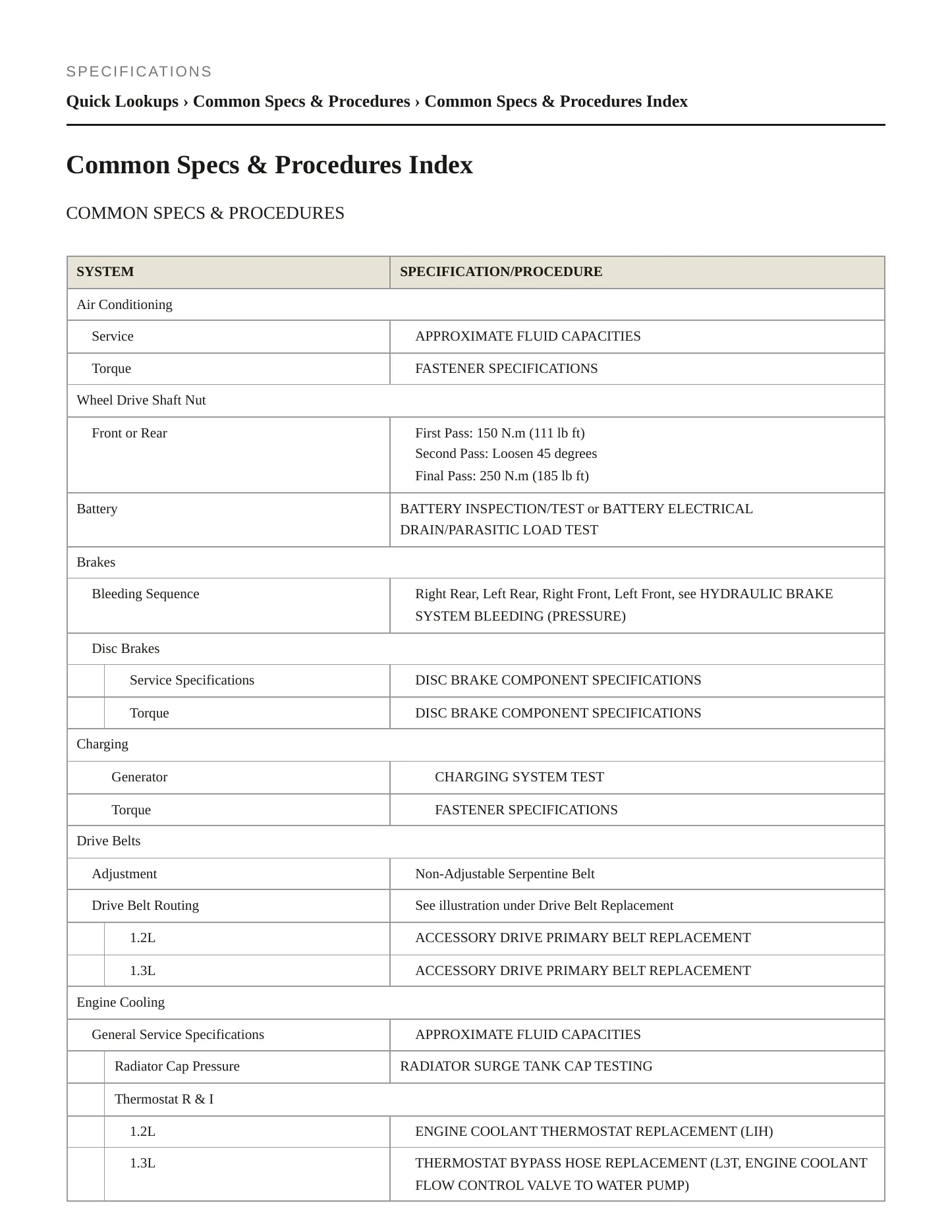 2023 Buick Encore GX Service and Repair Manual preview page 2