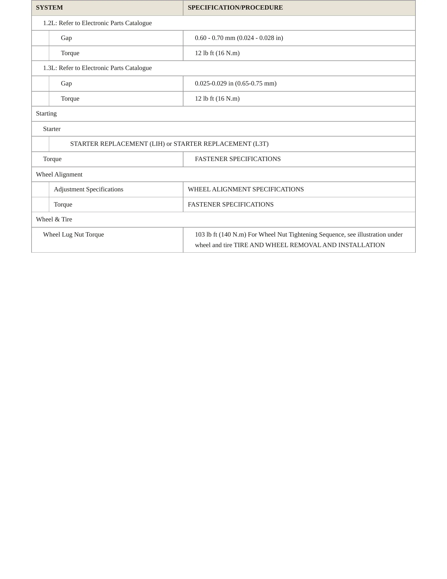 2023 Buick Encore GX Service and Repair Manual preview page 4