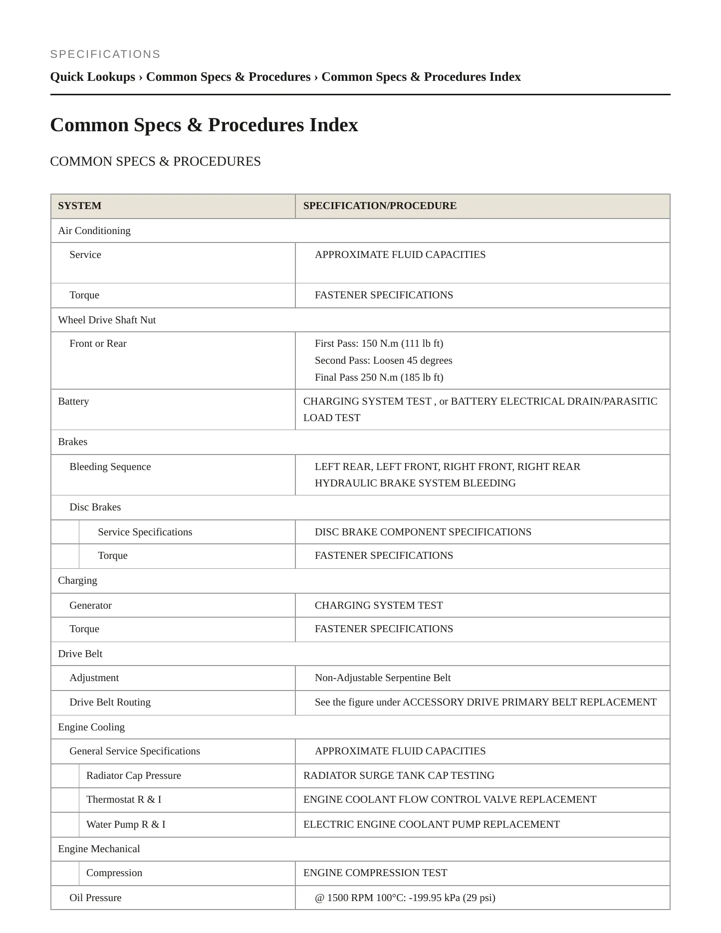 2023 Buick Envision Service and Repair Manual preview page 2