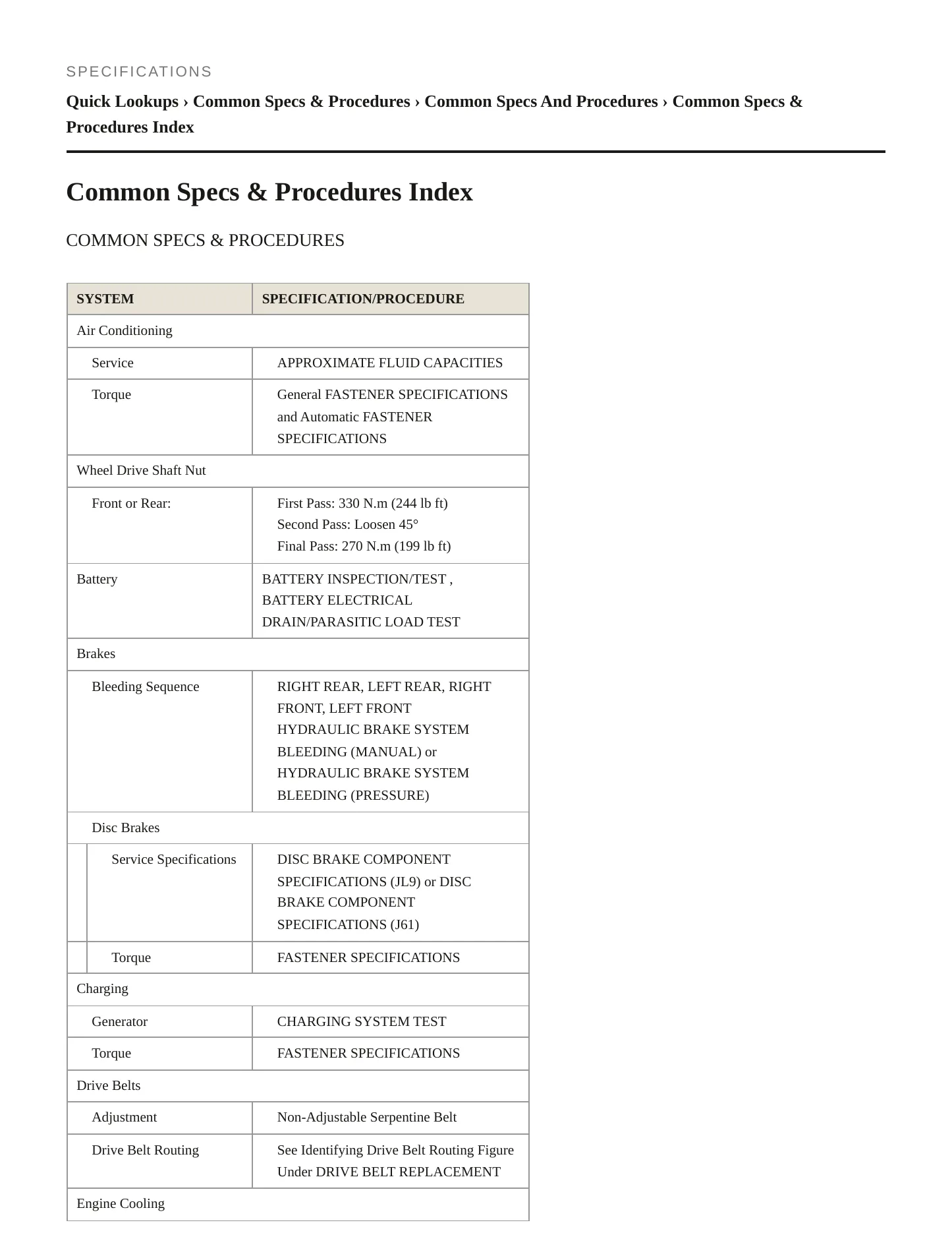 2024 Buick Enclave Service and Repair Manual preview page 2