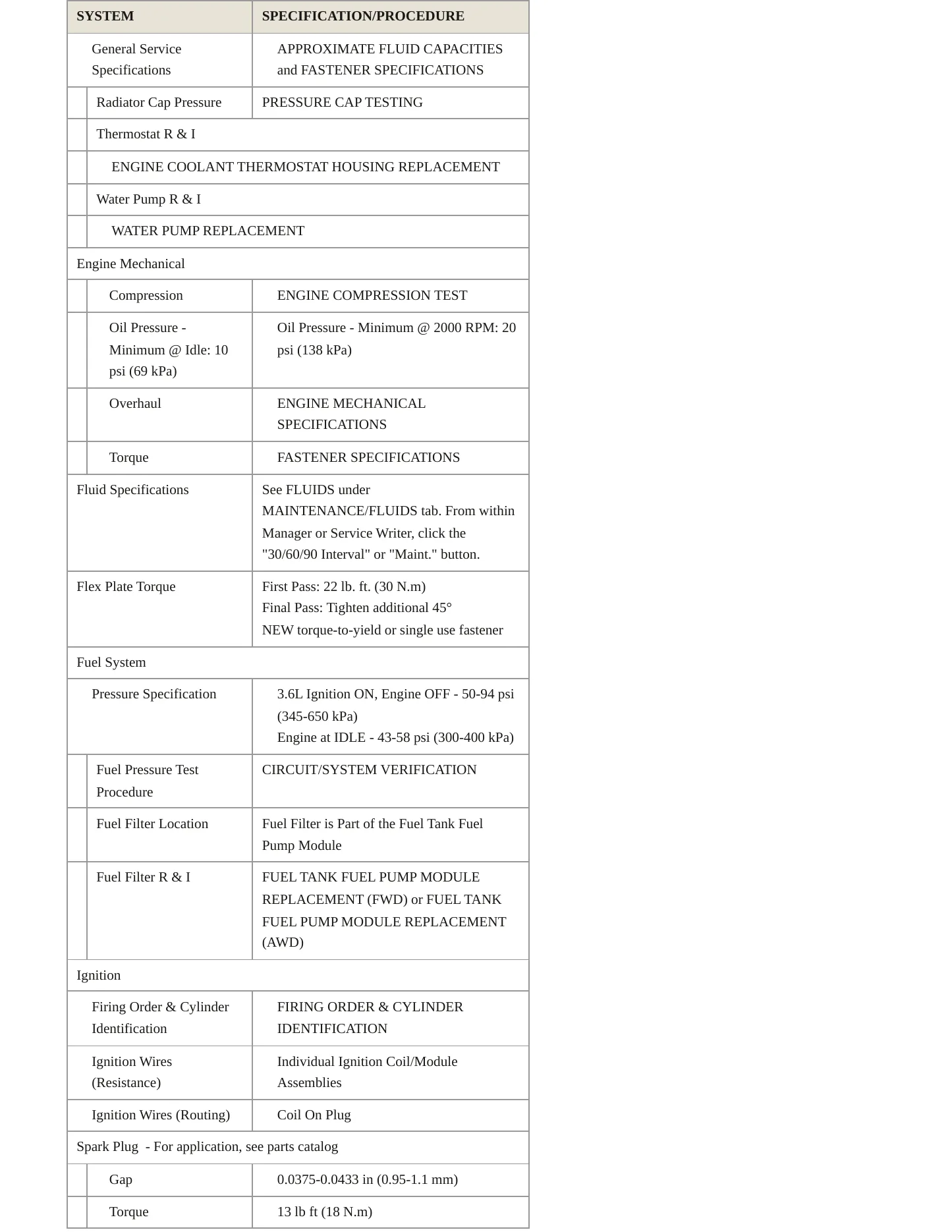 2024 Buick Enclave Service and Repair Manual preview page 3