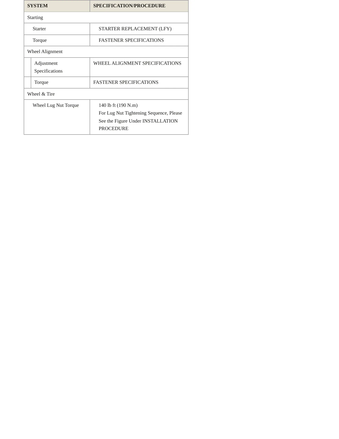 2024 Buick Enclave Service and Repair Manual preview page 4
