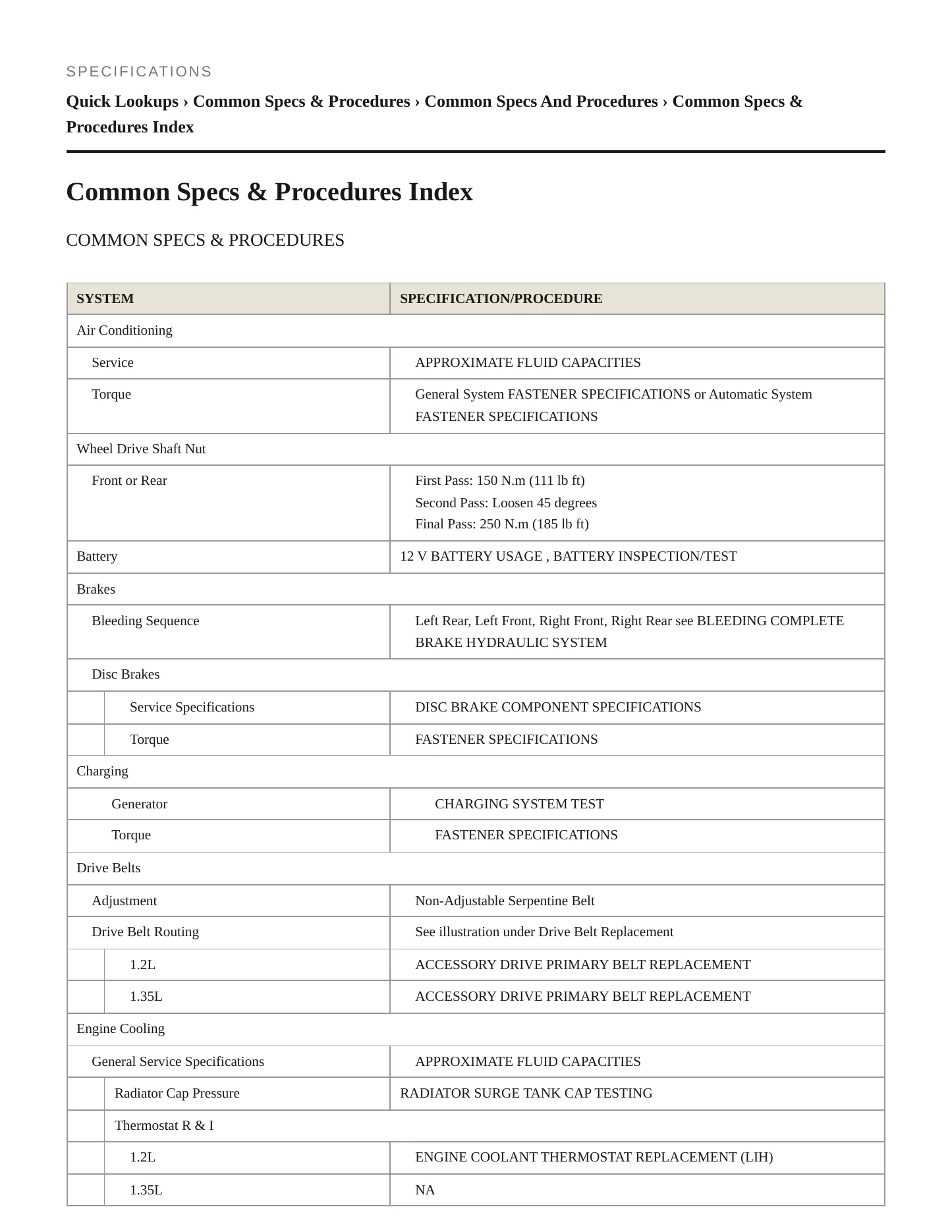2024 Buick Encore GX Service and Repair Manual preview page 2