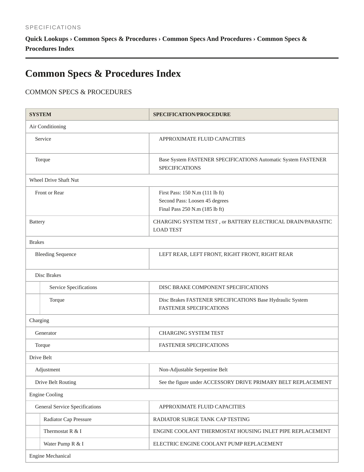 2024 Buick Envision Service and Repair Manual preview page 2