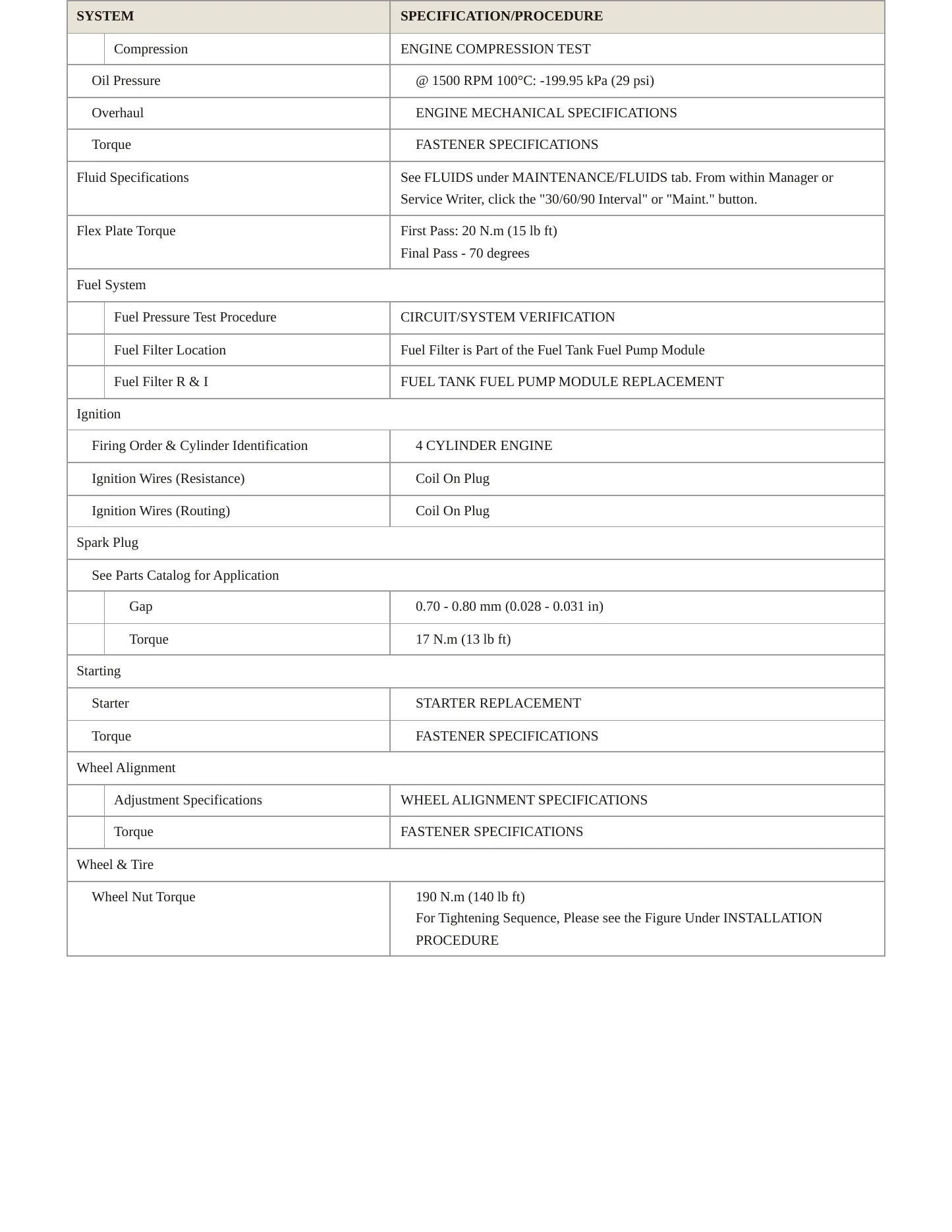 2024 Buick Envision Service and Repair Manual preview page 3