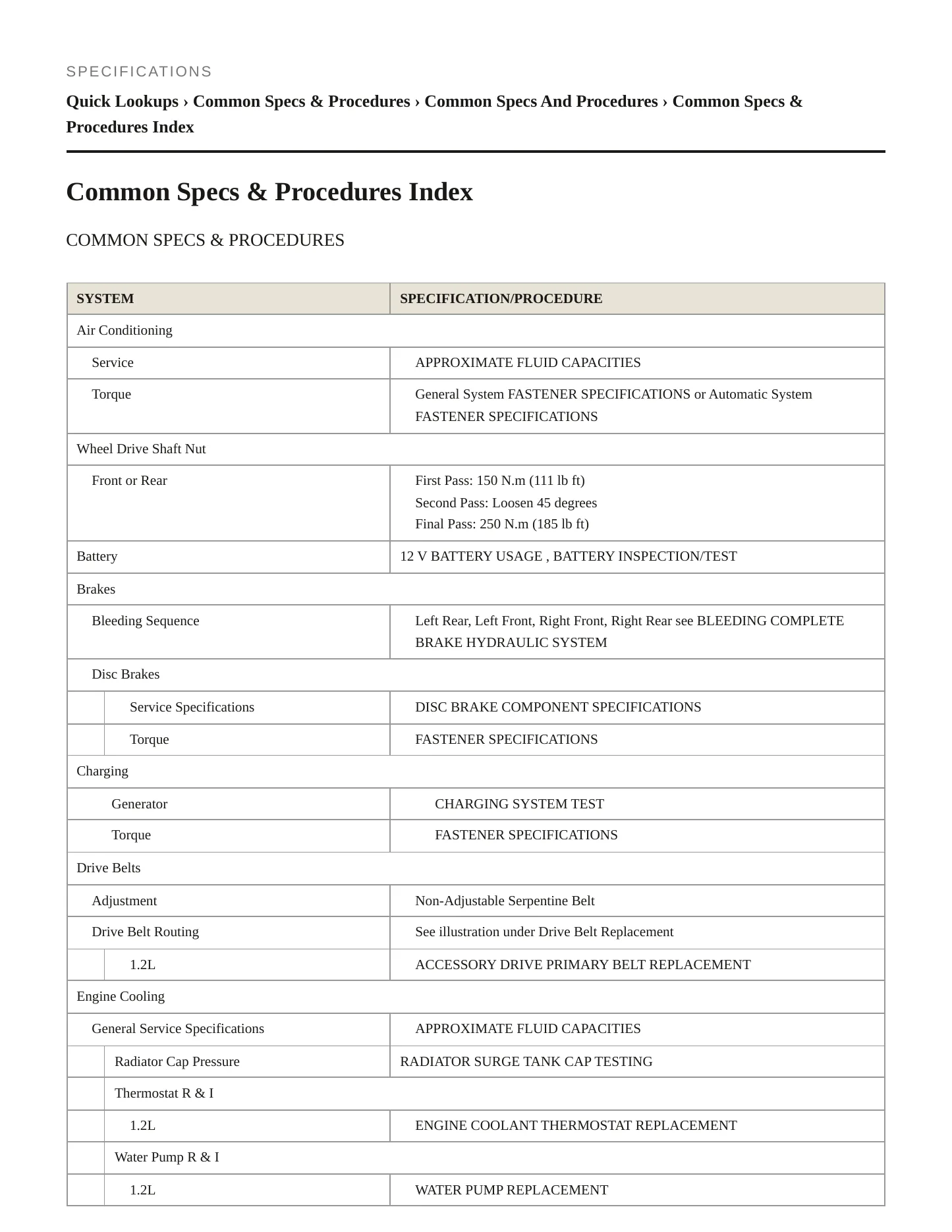 2024 Buick Envista Service and Repair Manual preview page 2