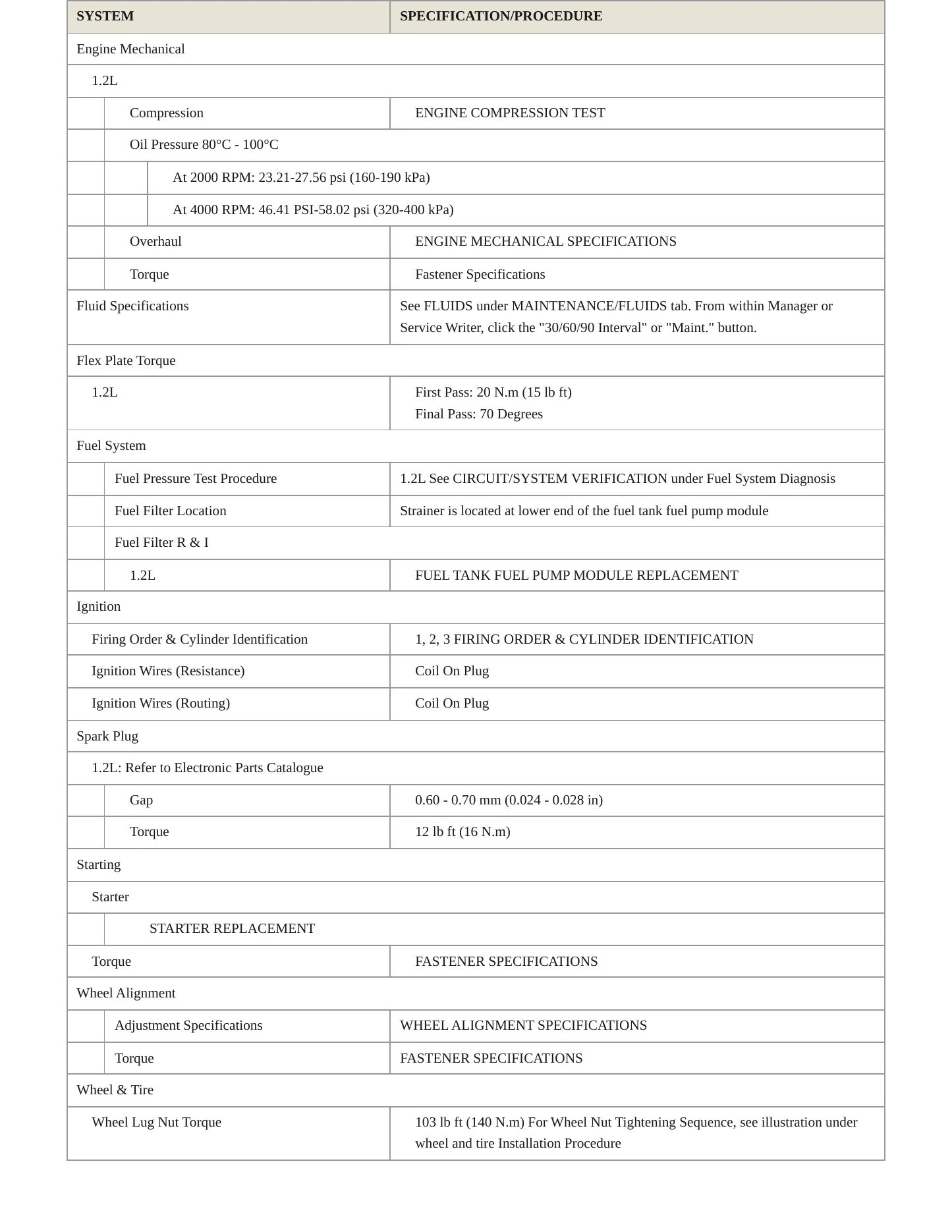 2024 Buick Envista Service and Repair Manual preview page 3