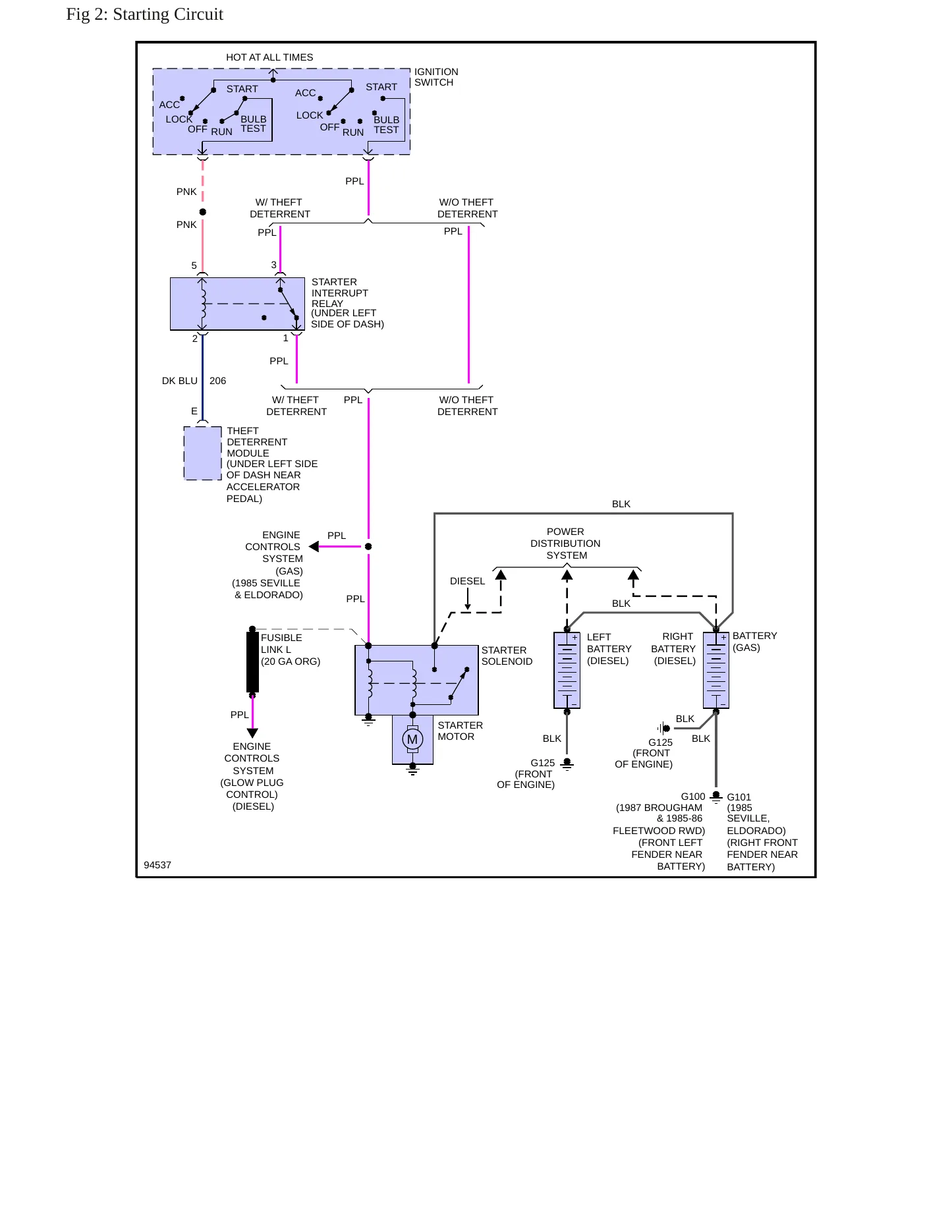 1985 Cadillac Eldorado Service and Repair Manual preview page 6