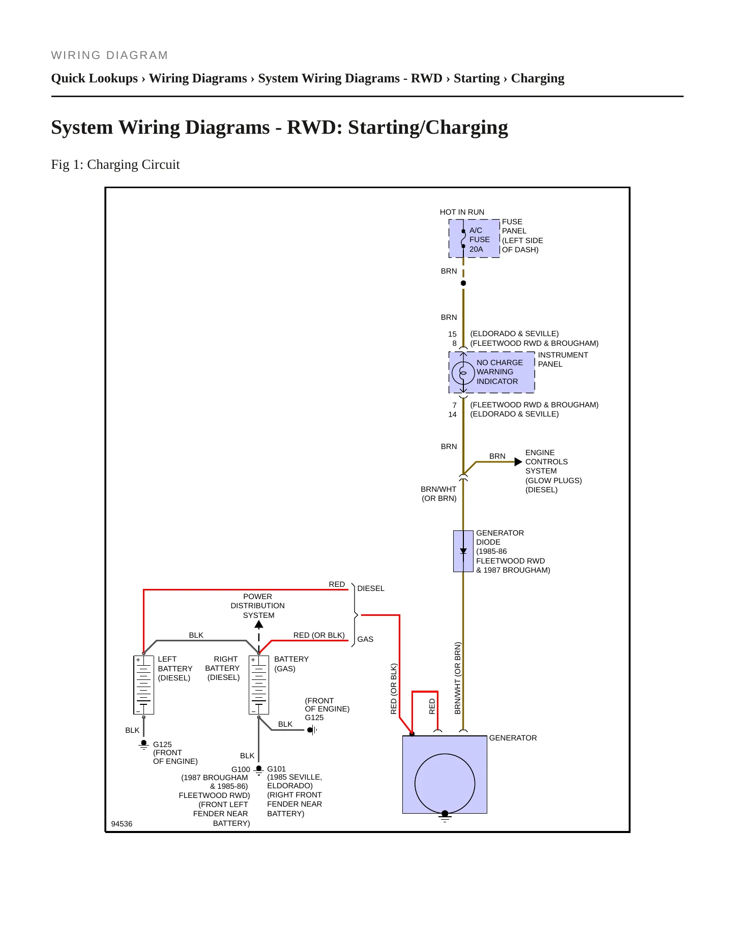 1986 Cadillac Fleetwood Service and Repair Manual preview page 5