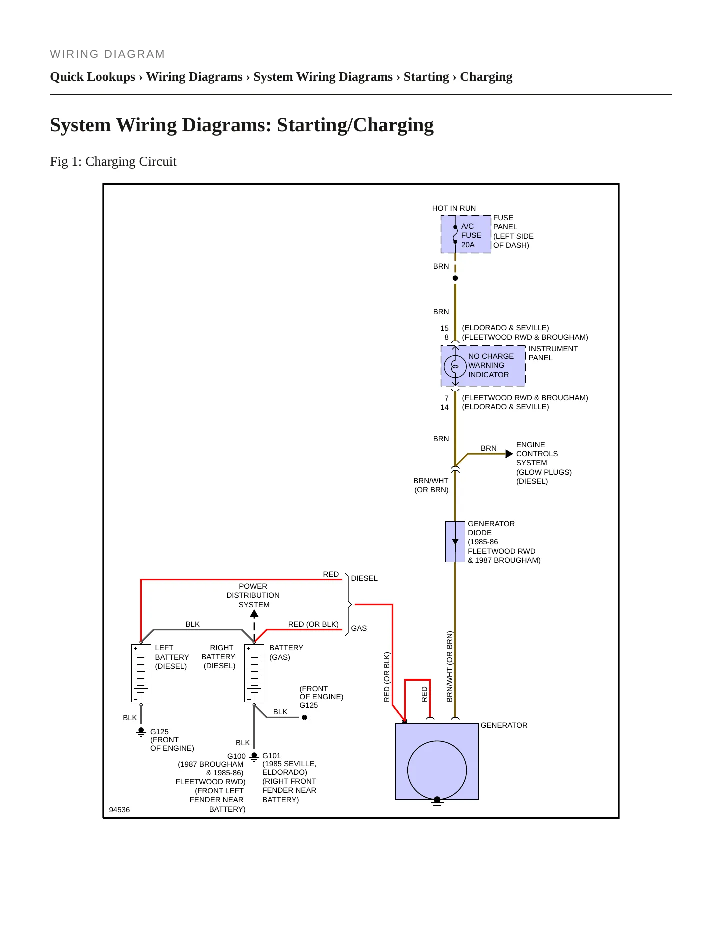 1987 Cadillac Brougham Service and Repair Manual preview page 5