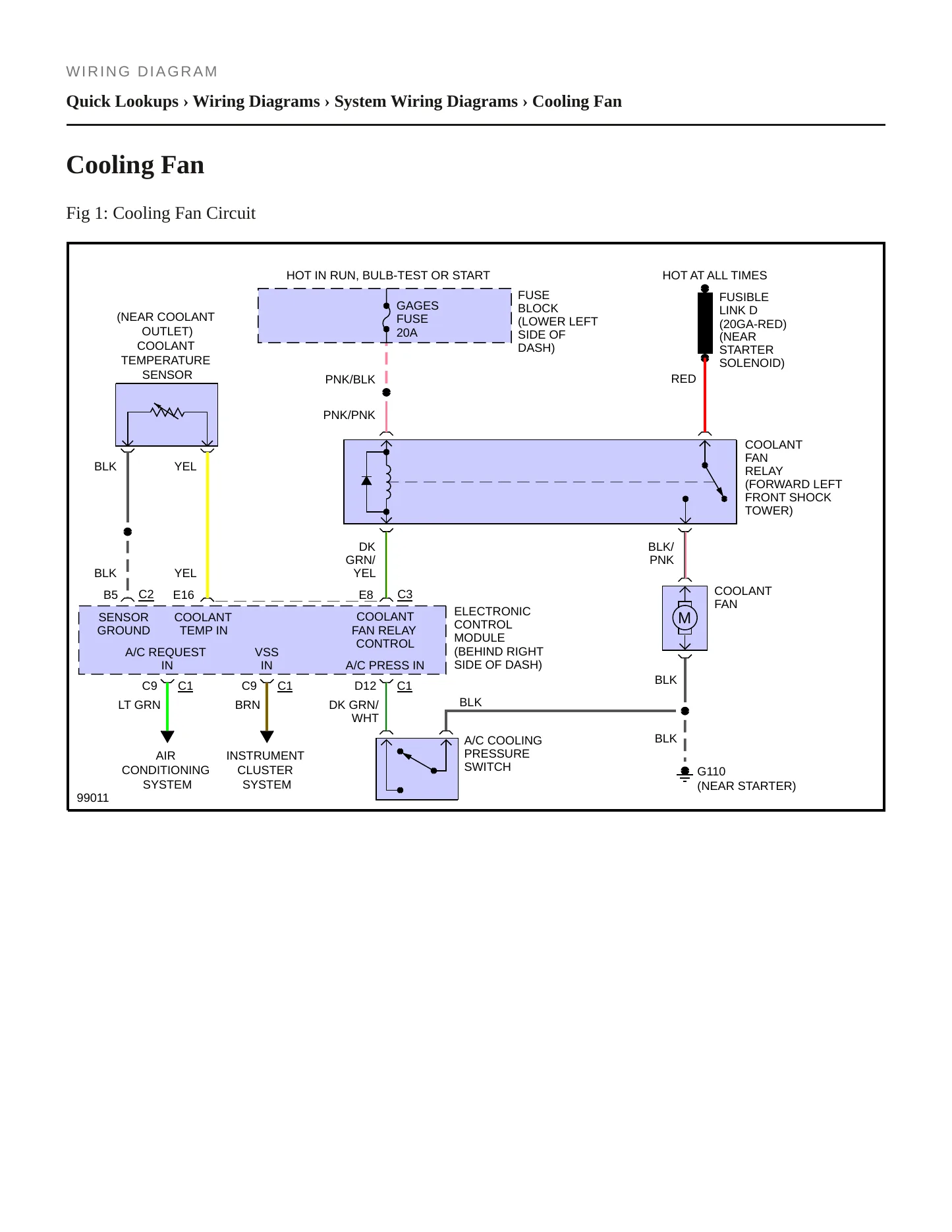 1987 Cadillac Cimarron Service and Repair Manual preview page 6