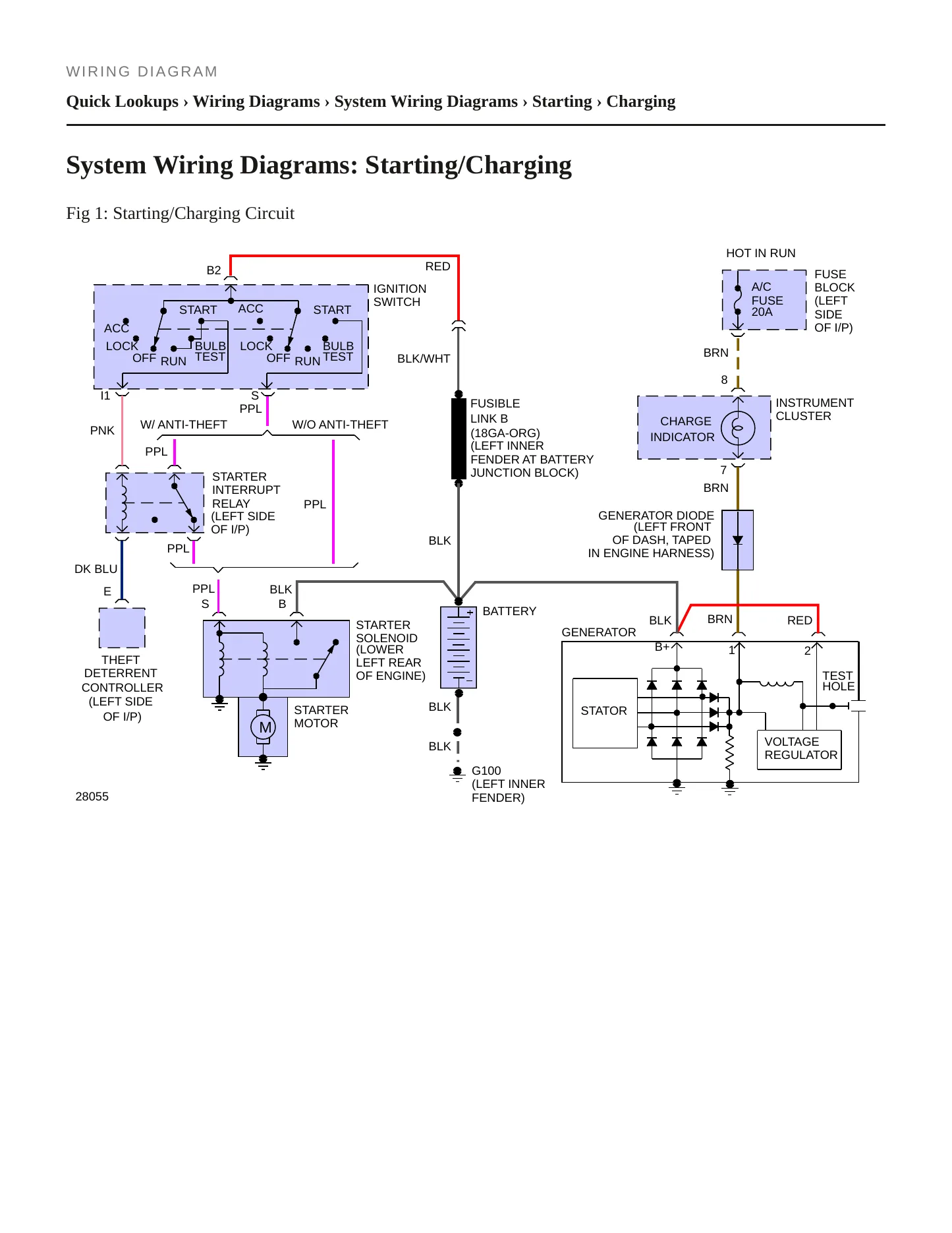 1988 Cadillac Brougham Service and Repair Manual preview page 5