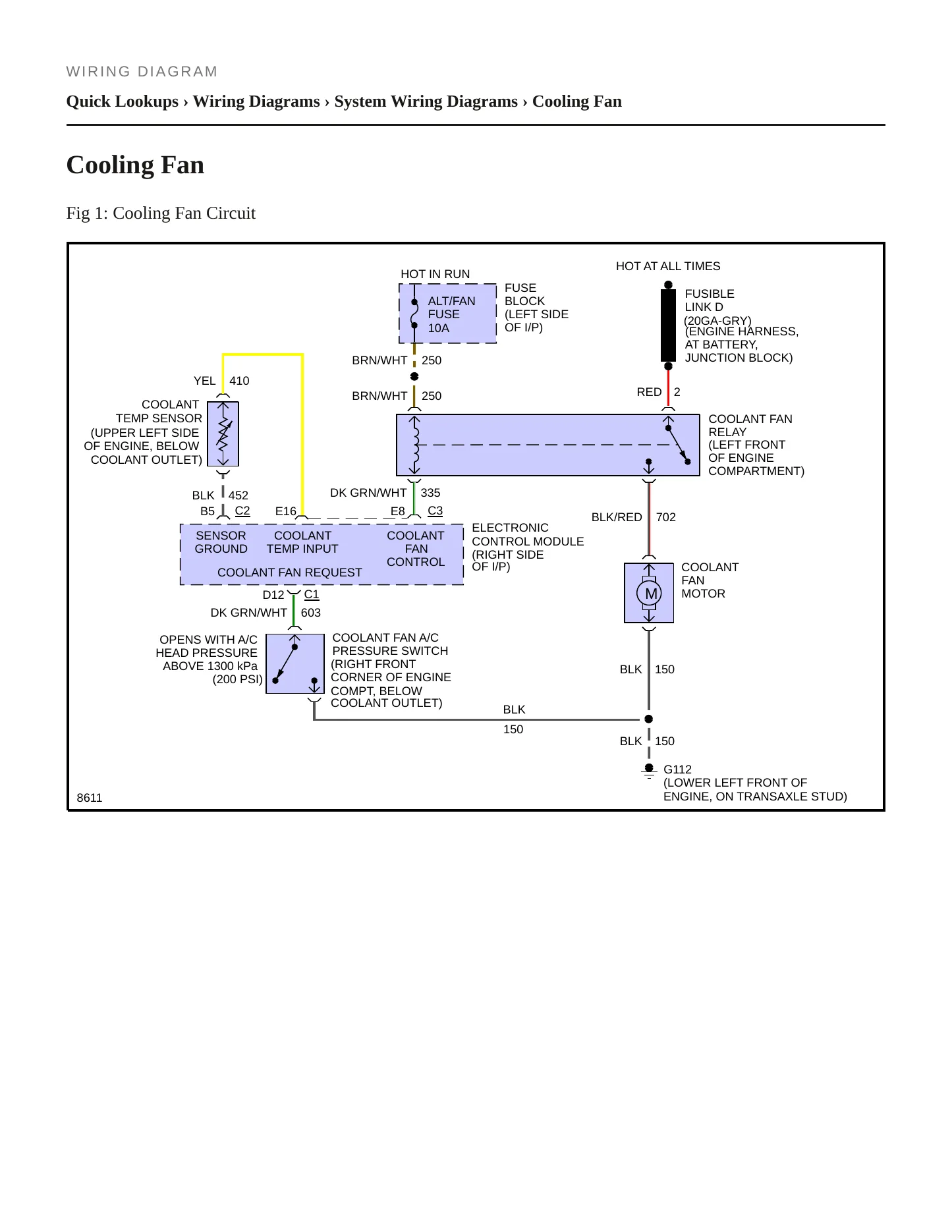 1988 Cadillac Cimarron Service and Repair Manual preview page 6