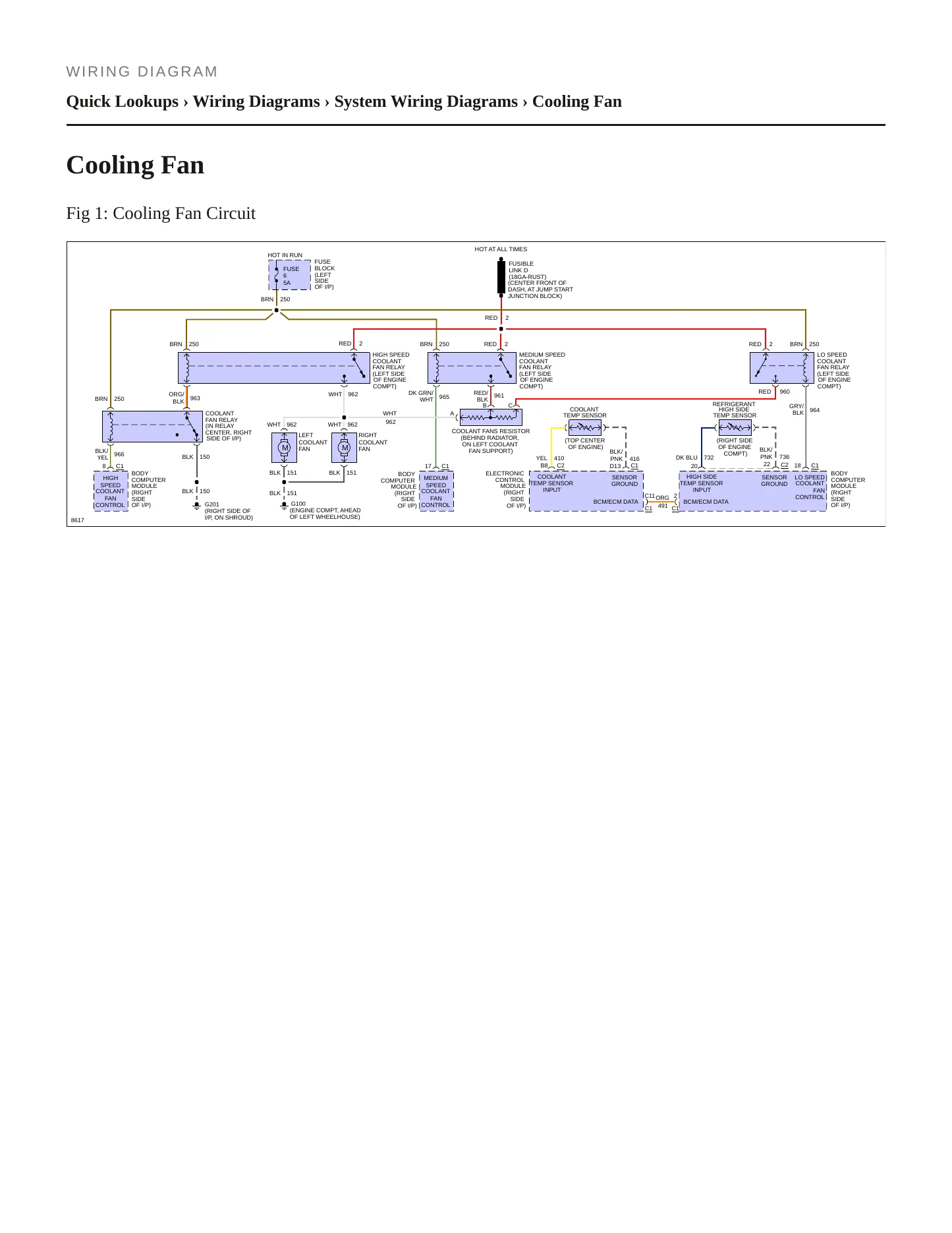 1988 Cadillac DeVille Service and Repair Manual preview page 6