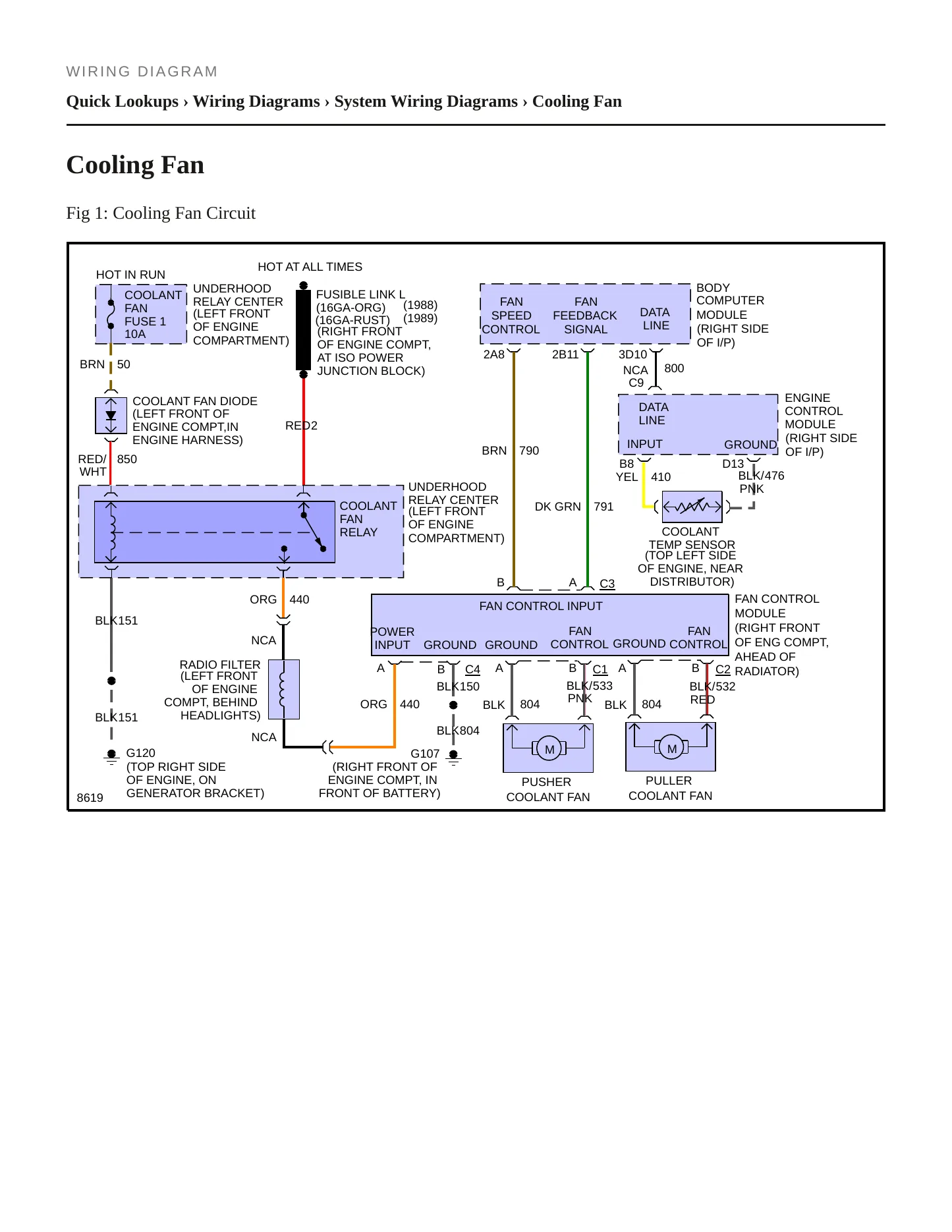 1988 Cadillac Seville Service and Repair Manual preview page 6