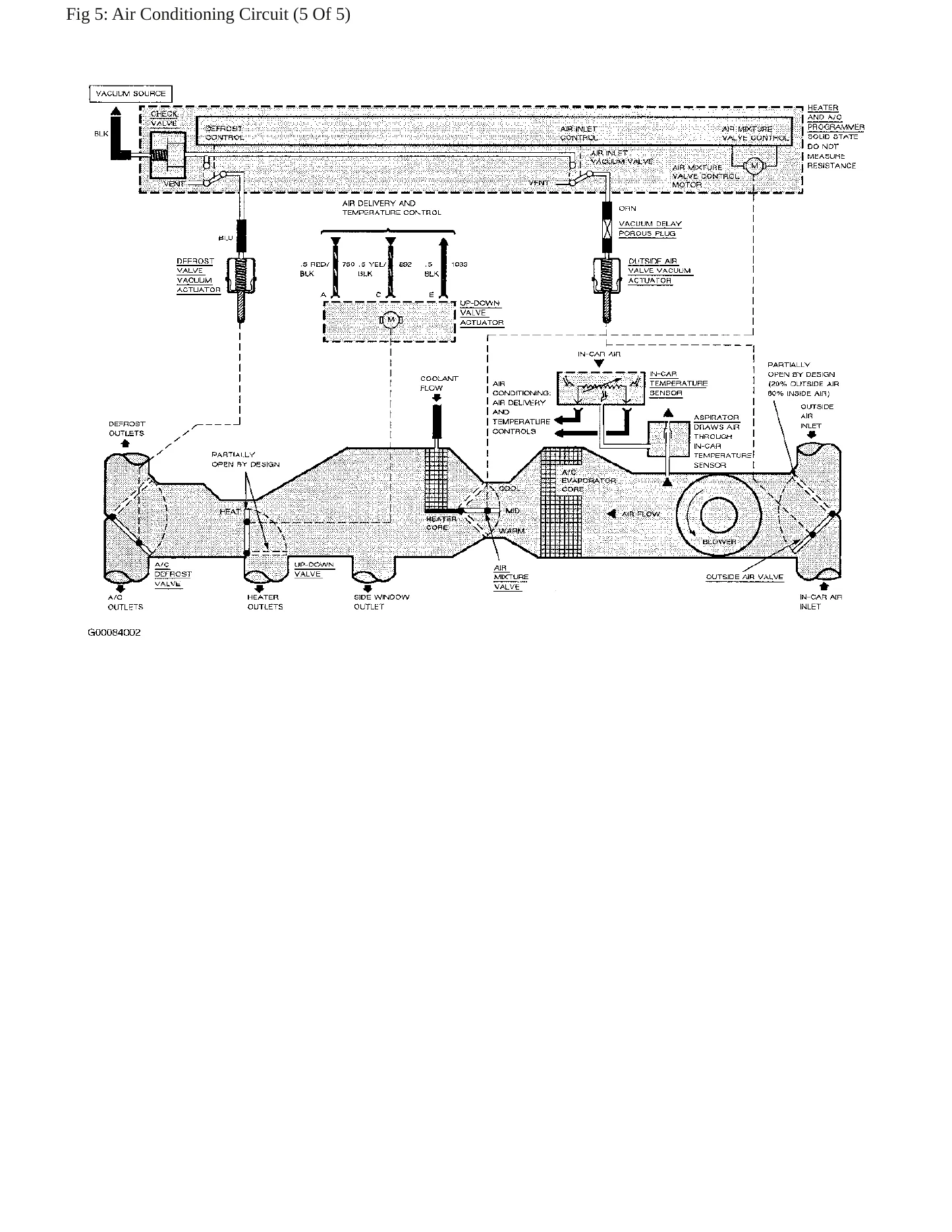 1989 Cadillac Allante Service and Repair Manual preview page 12