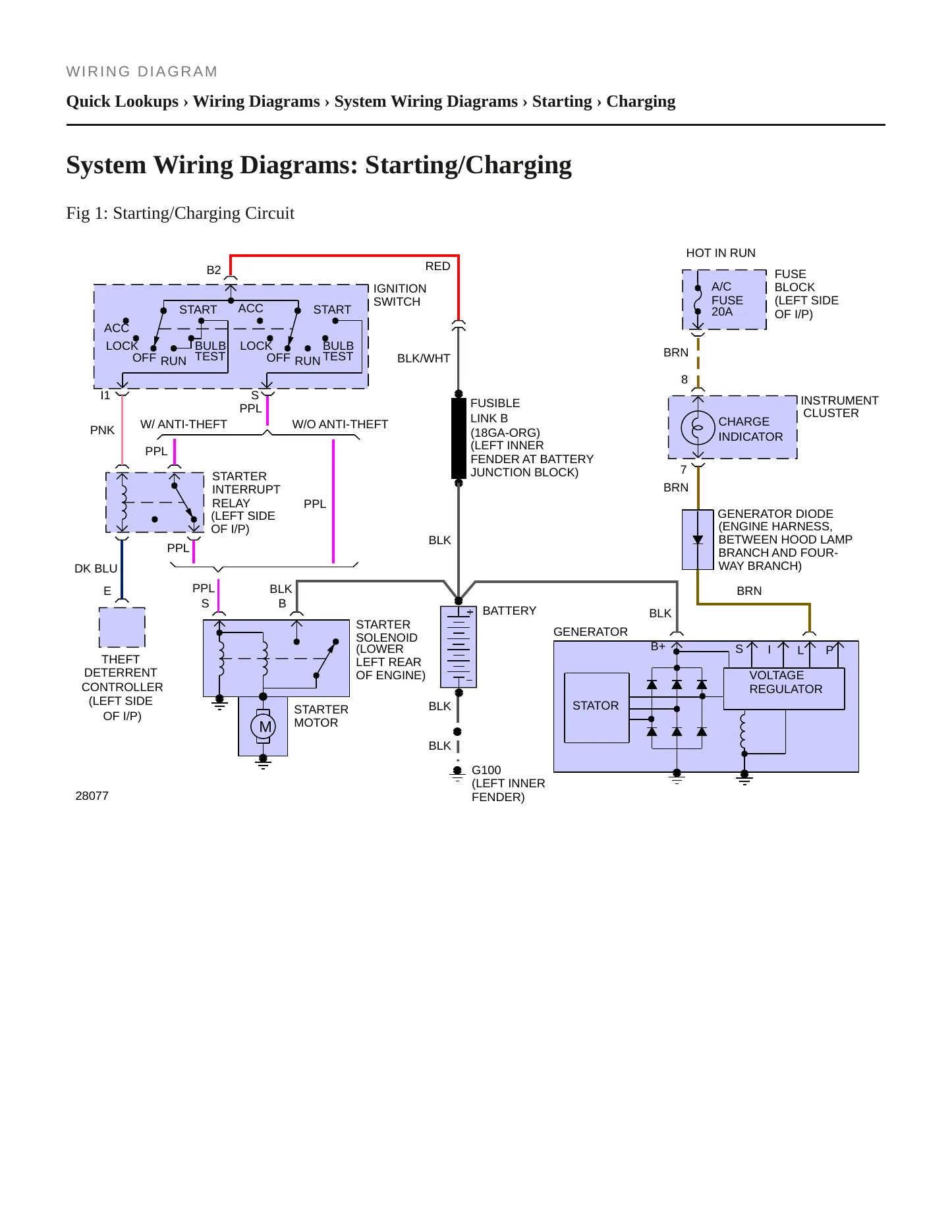 1989 Cadillac Brougham Service and Repair Manual preview page 5