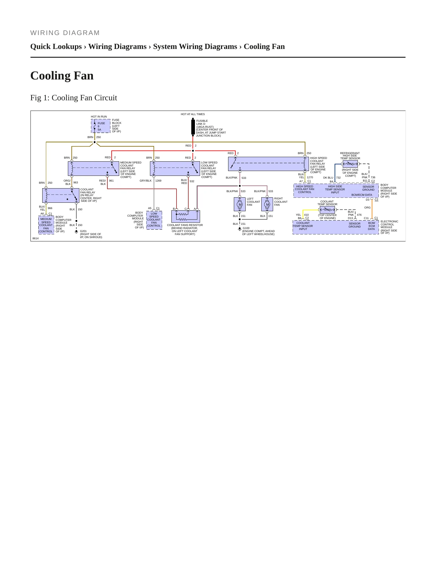 1989 Cadillac DeVille Service and Repair Manual preview page 6