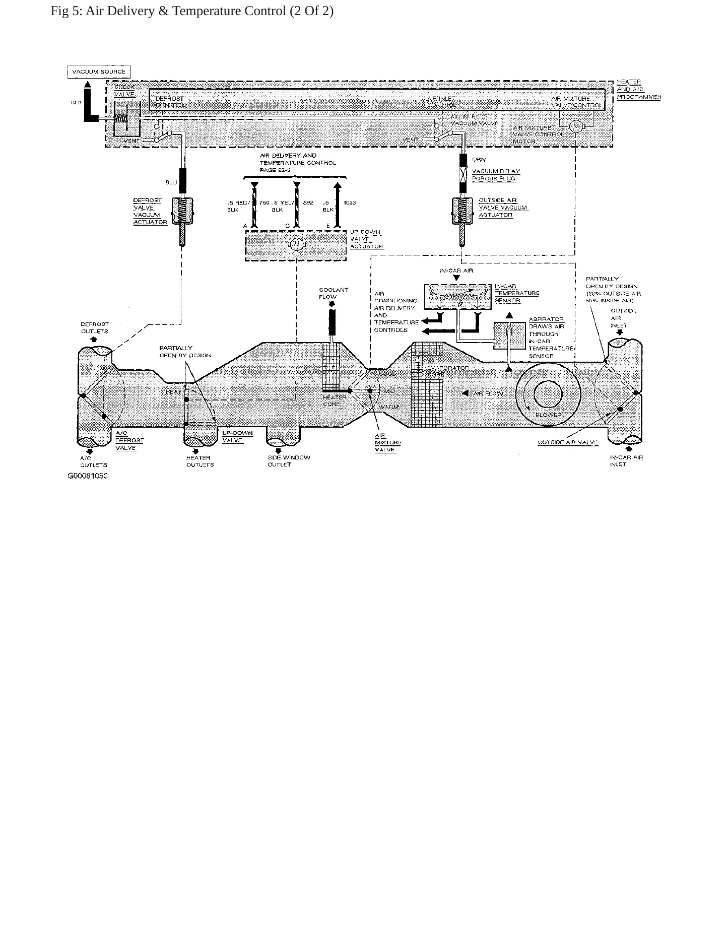 1990 Cadillac Allante Service and Repair Manual preview page 12