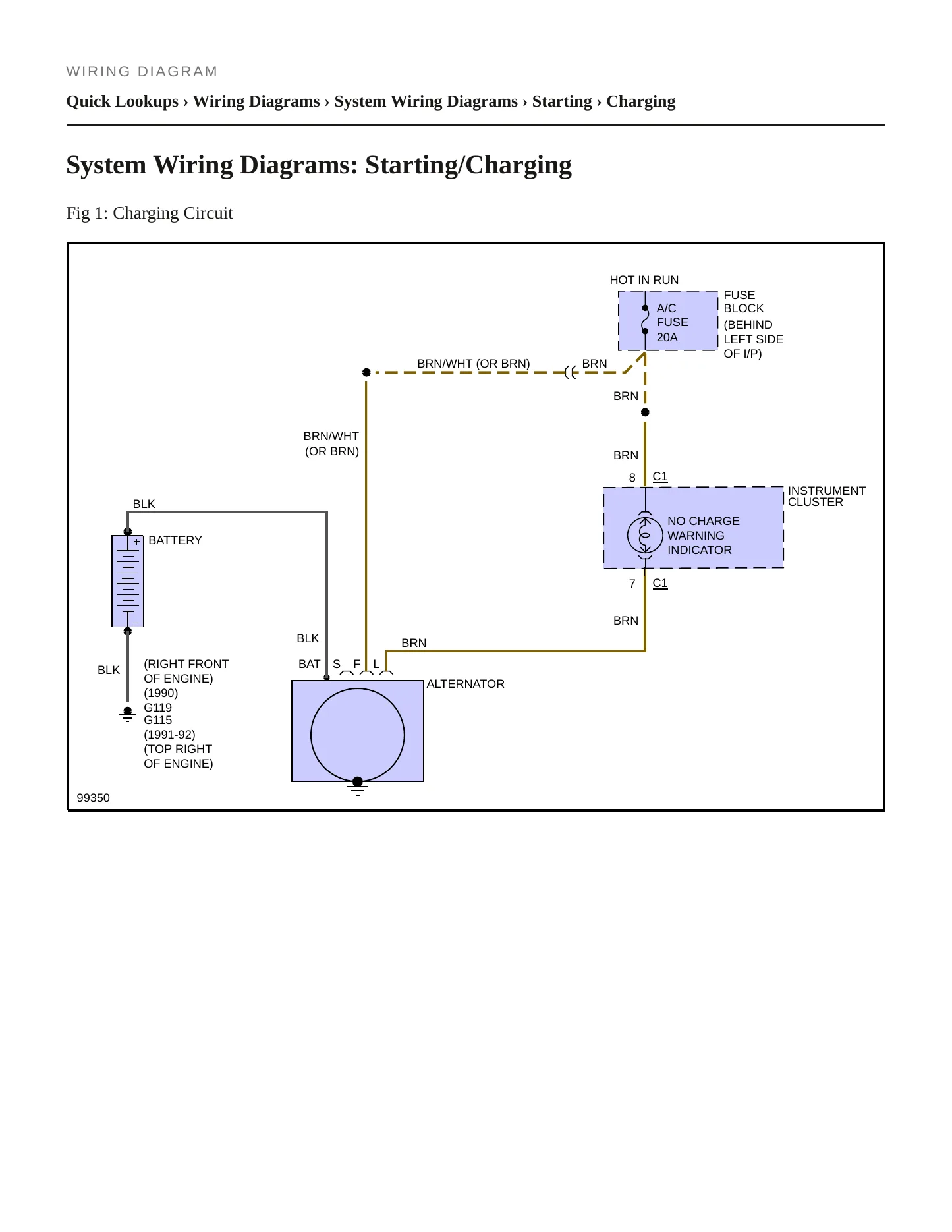 1990 Cadillac Brougham Service and Repair Manual preview page 5