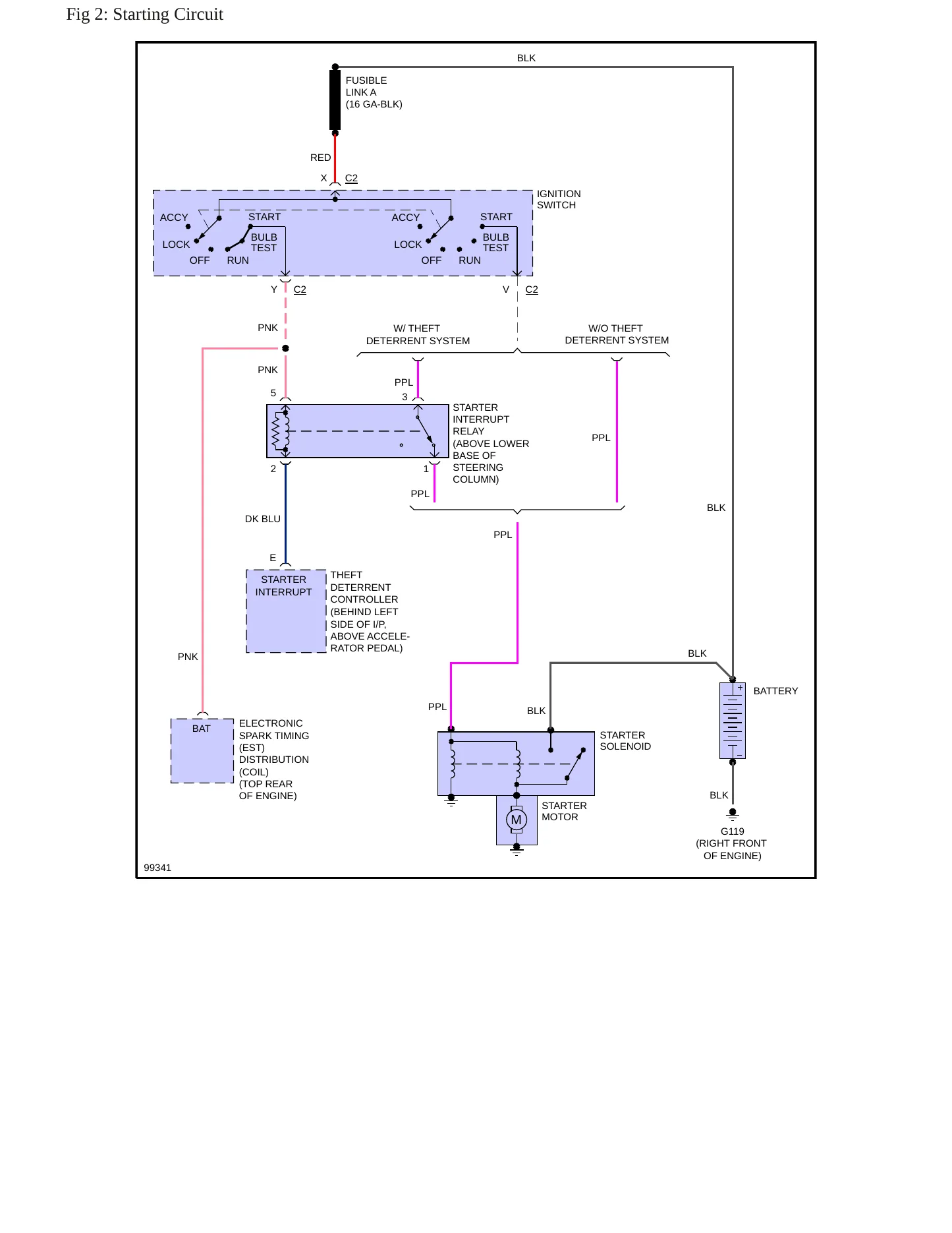1990 Cadillac Brougham Service and Repair Manual preview page 6