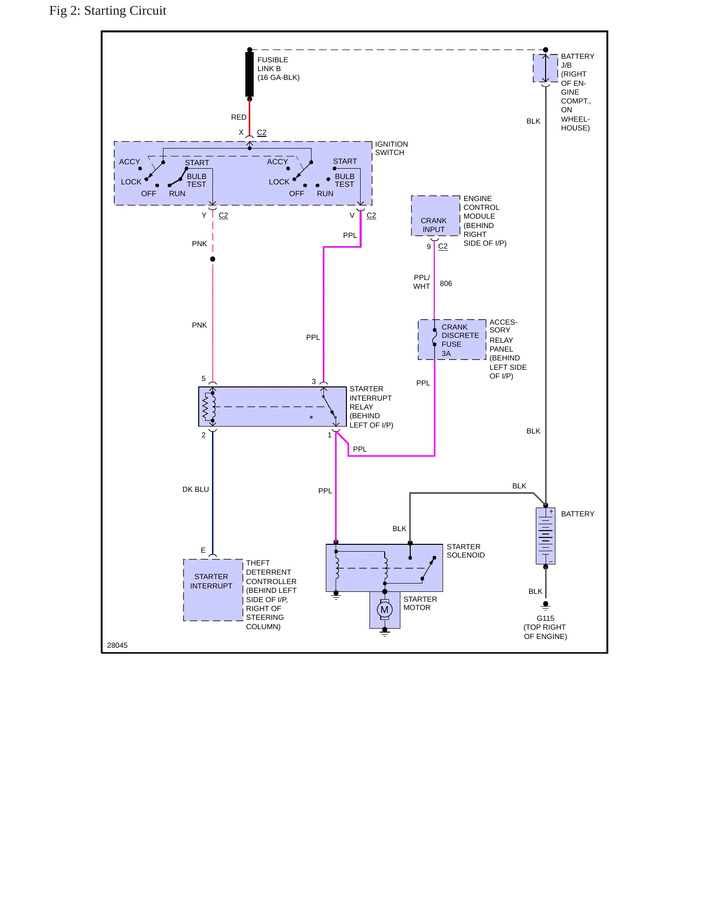 1991 Cadillac Brougham Service and Repair Manual preview page 6
