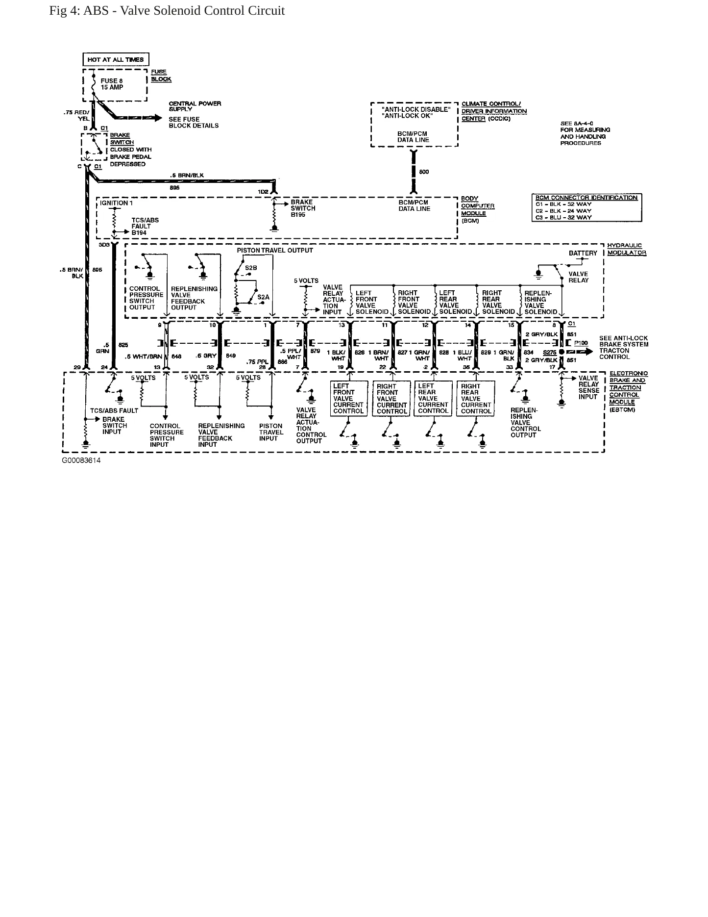1992 Cadillac Allante Service and Repair Manual preview page 11