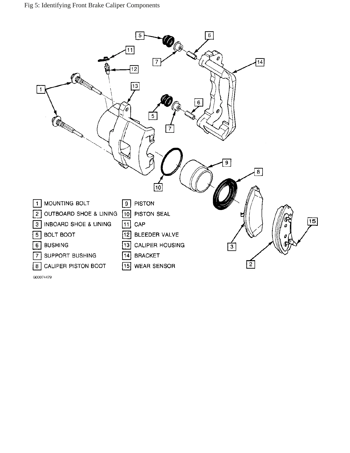 1992 Cadillac Allante Service and Repair Manual preview page 7