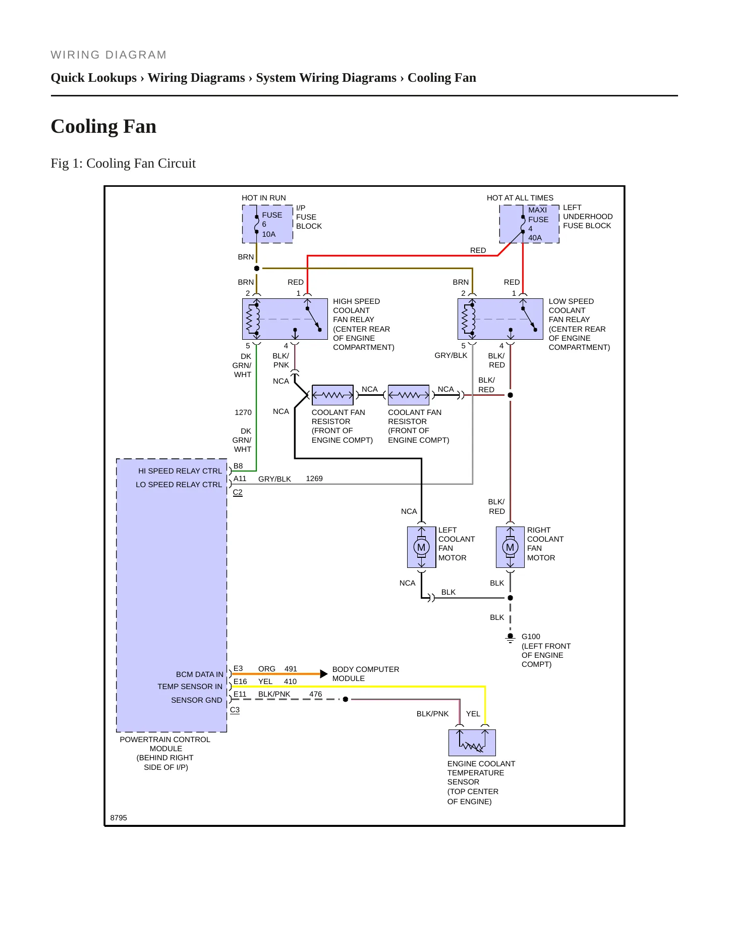 1992 Cadillac Fleetwood Service and Repair Manual preview page 4