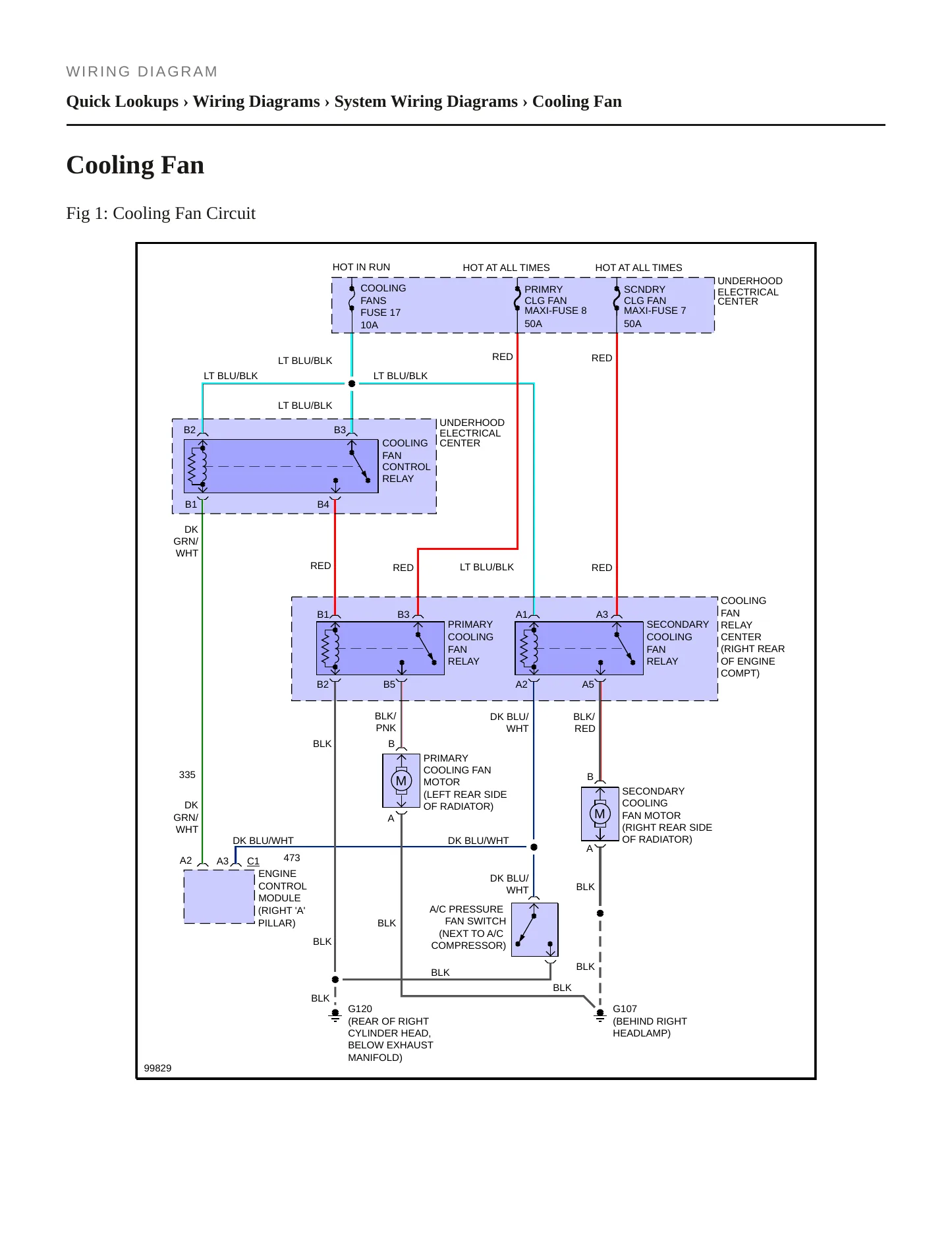 1993 Cadillac Fleetwood Service and Repair Manual preview page 4