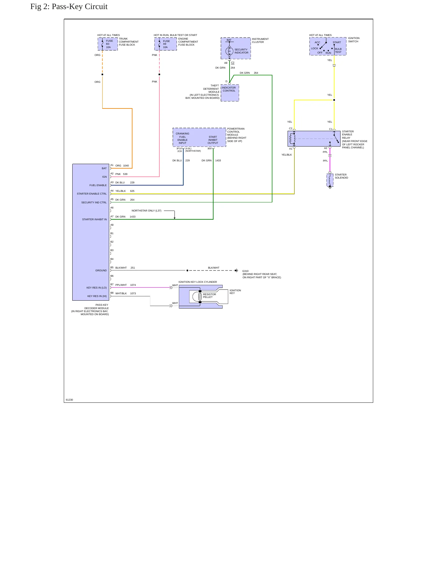 1993 Cadillac Seville Service and Repair Manual preview page 5