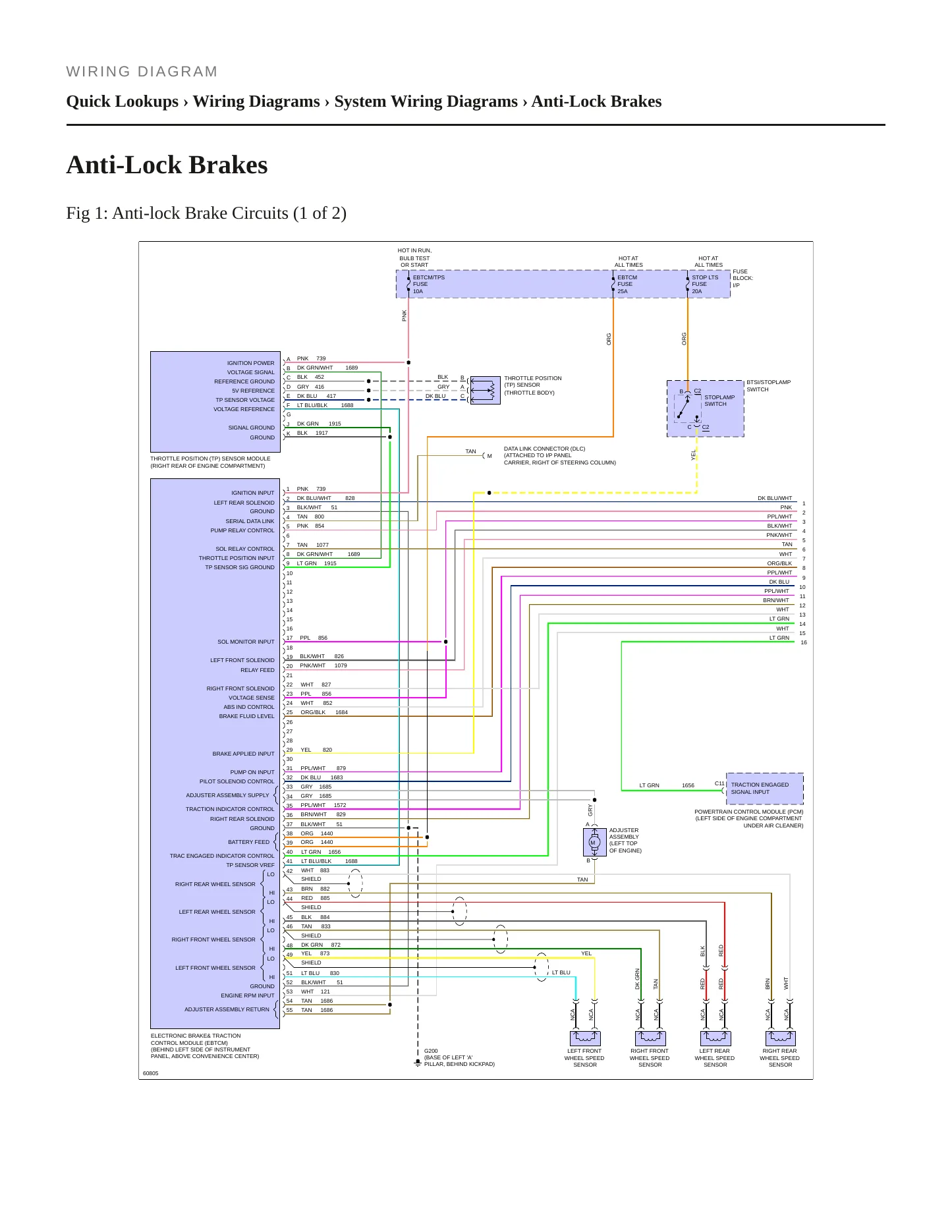 1994 Cadillac Fleetwood Service and Repair Manual preview page 5
