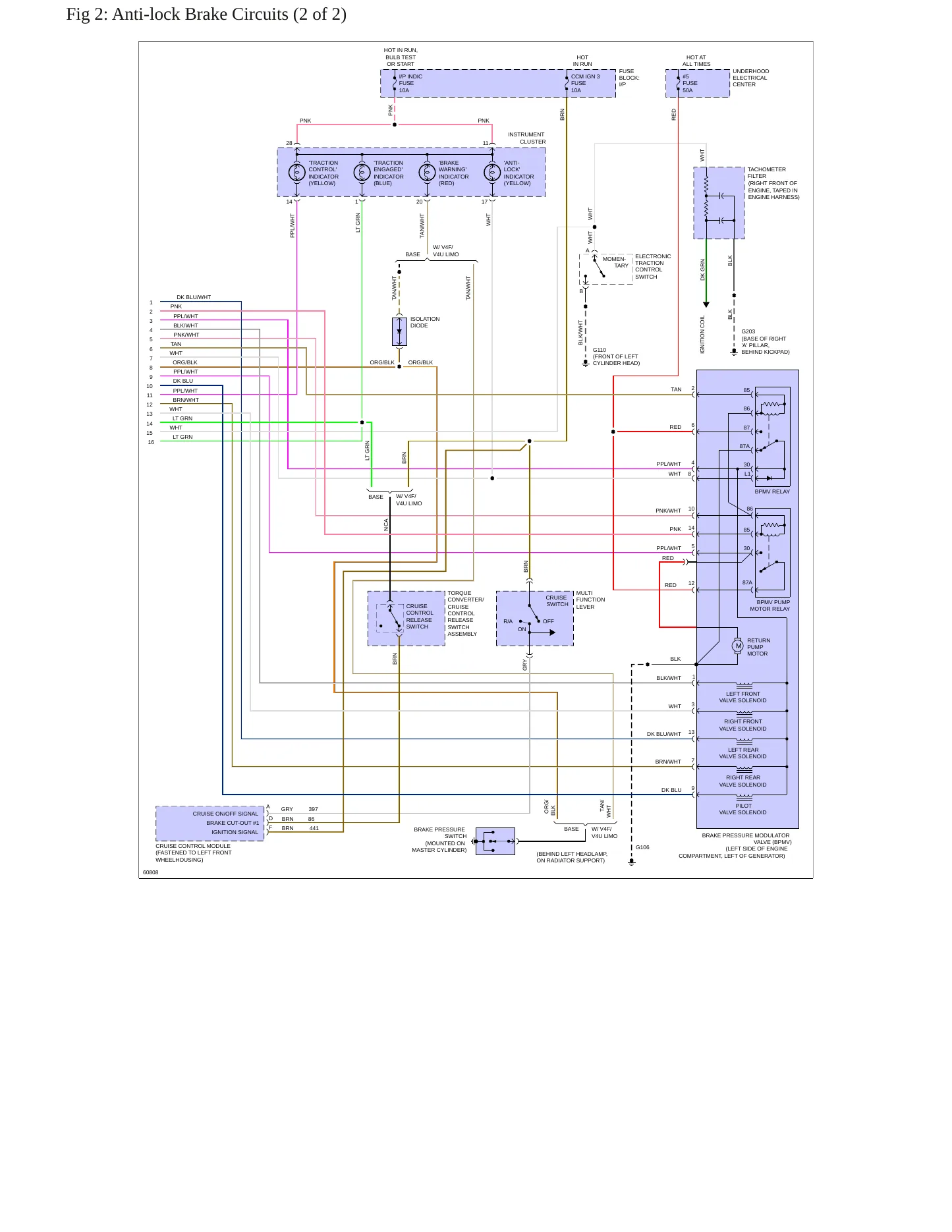 1994 Cadillac Fleetwood Service and Repair Manual preview page 6