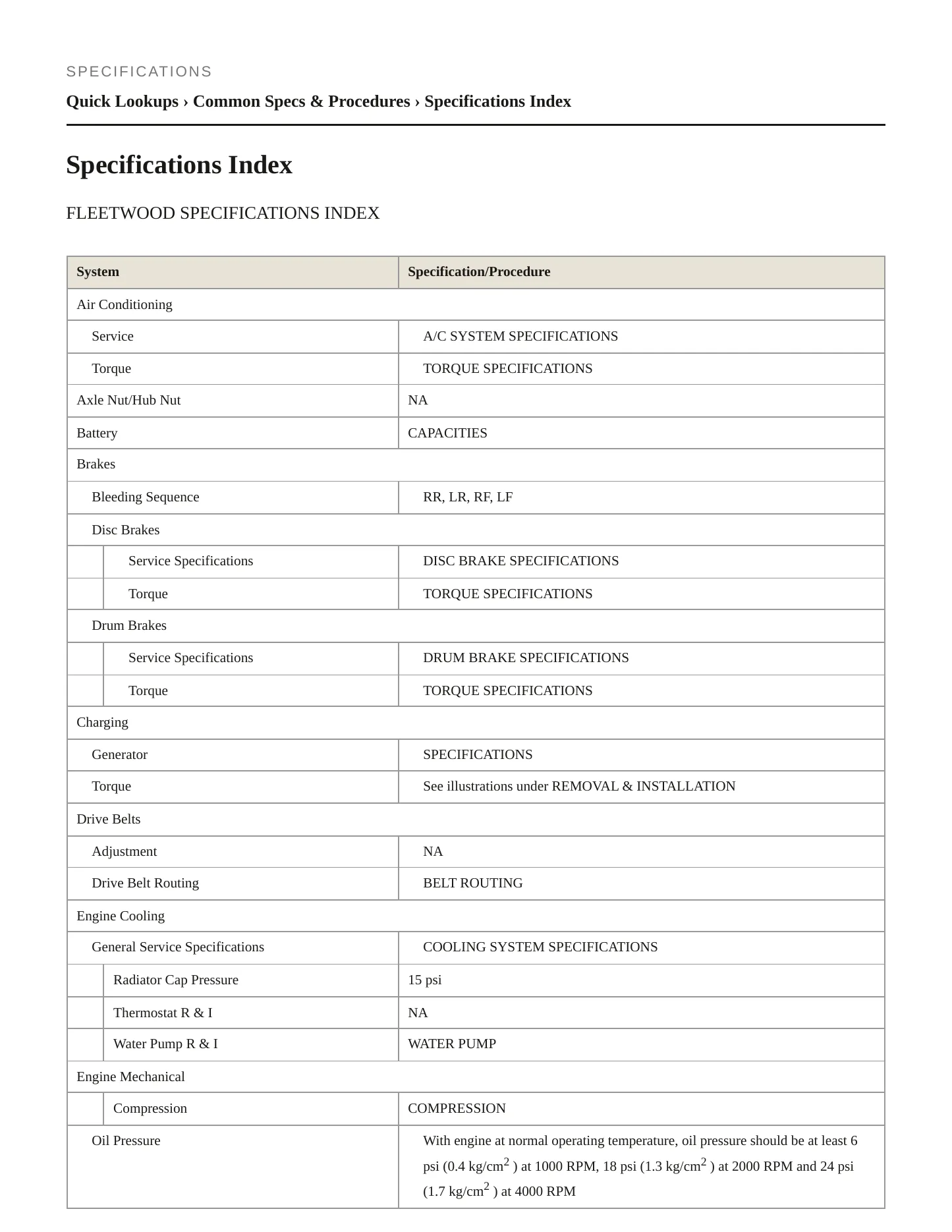 1995 Cadillac Fleetwood Service and Repair Manual preview page 2