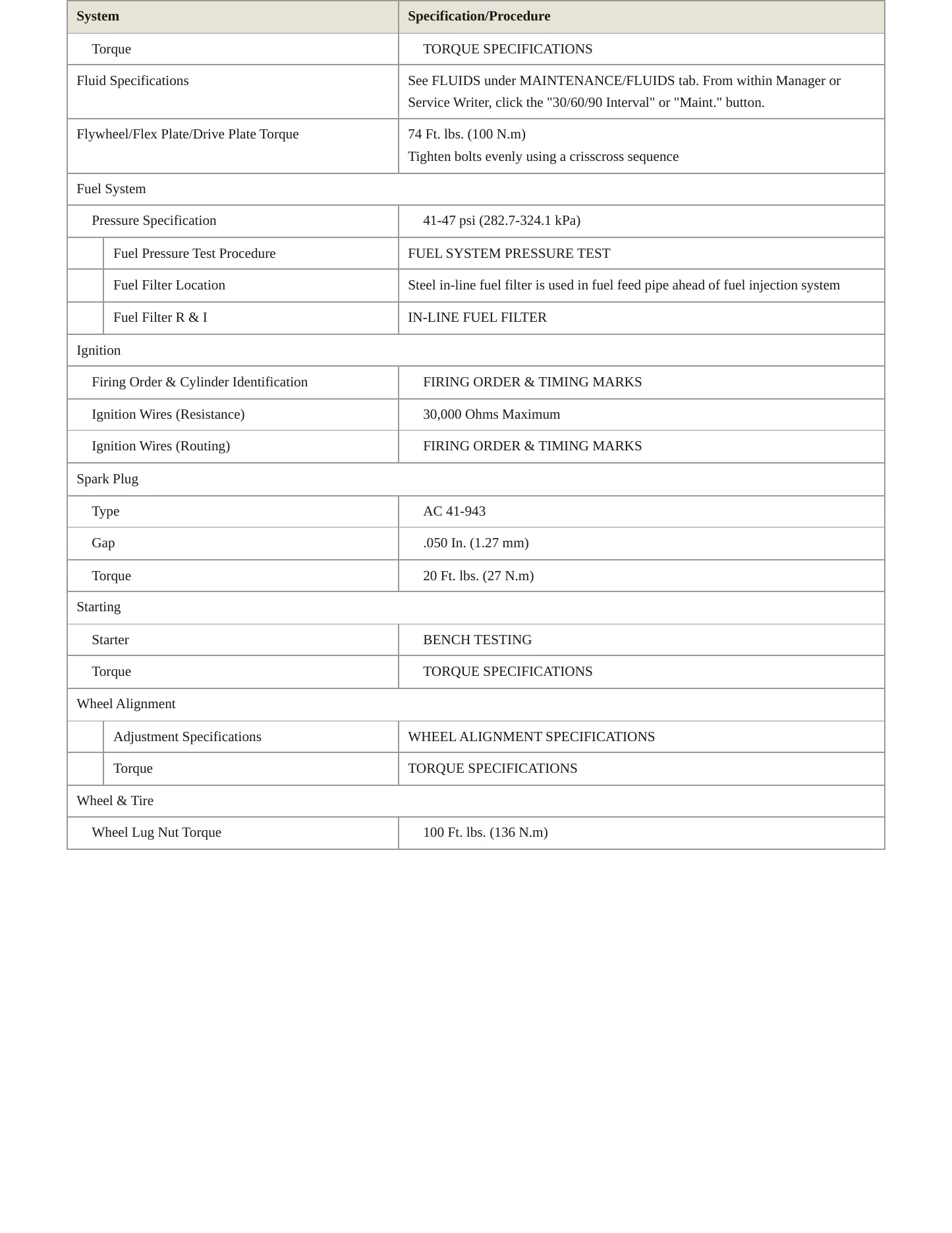 1996 Cadillac Fleetwood Service and Repair Manual preview page 3