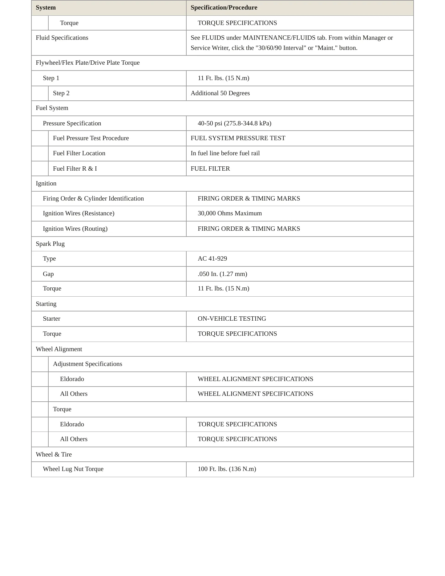 1996 Cadillac Seville Service and Repair Manual preview page 3