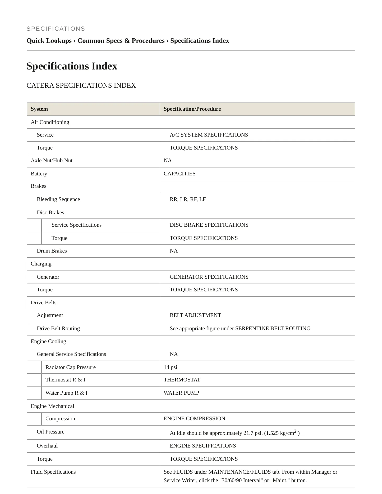 1997 Cadillac Catera Service and Repair Manual preview page 2