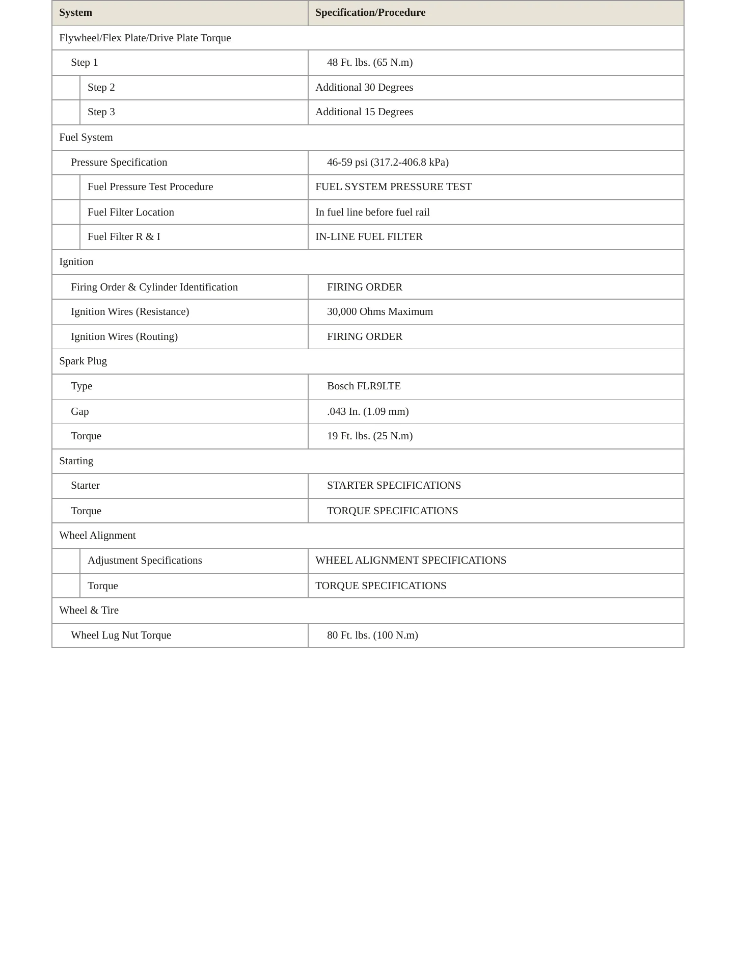 1997 Cadillac Catera Service and Repair Manual preview page 3