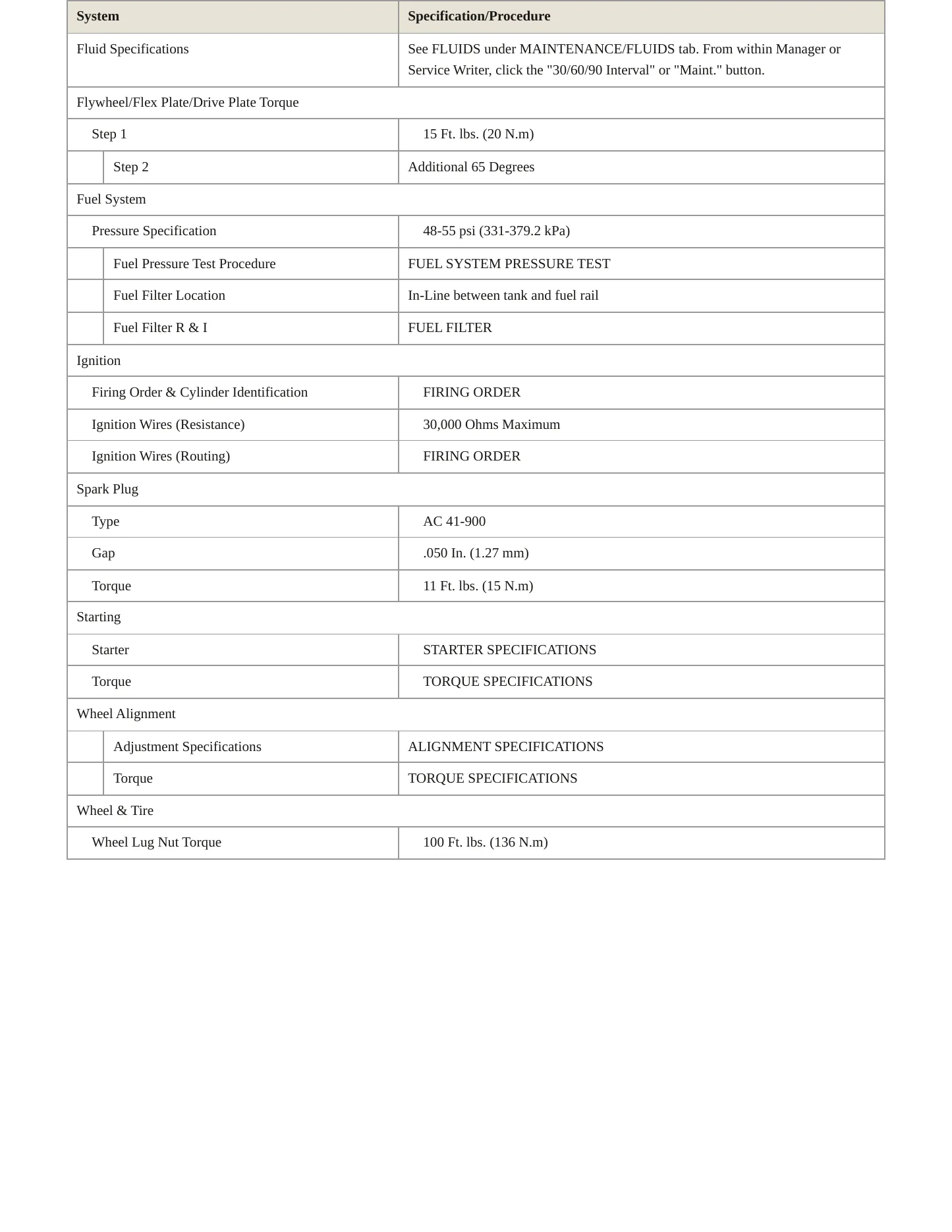 1997 Cadillac Eldorado Service and Repair Manual preview page 3