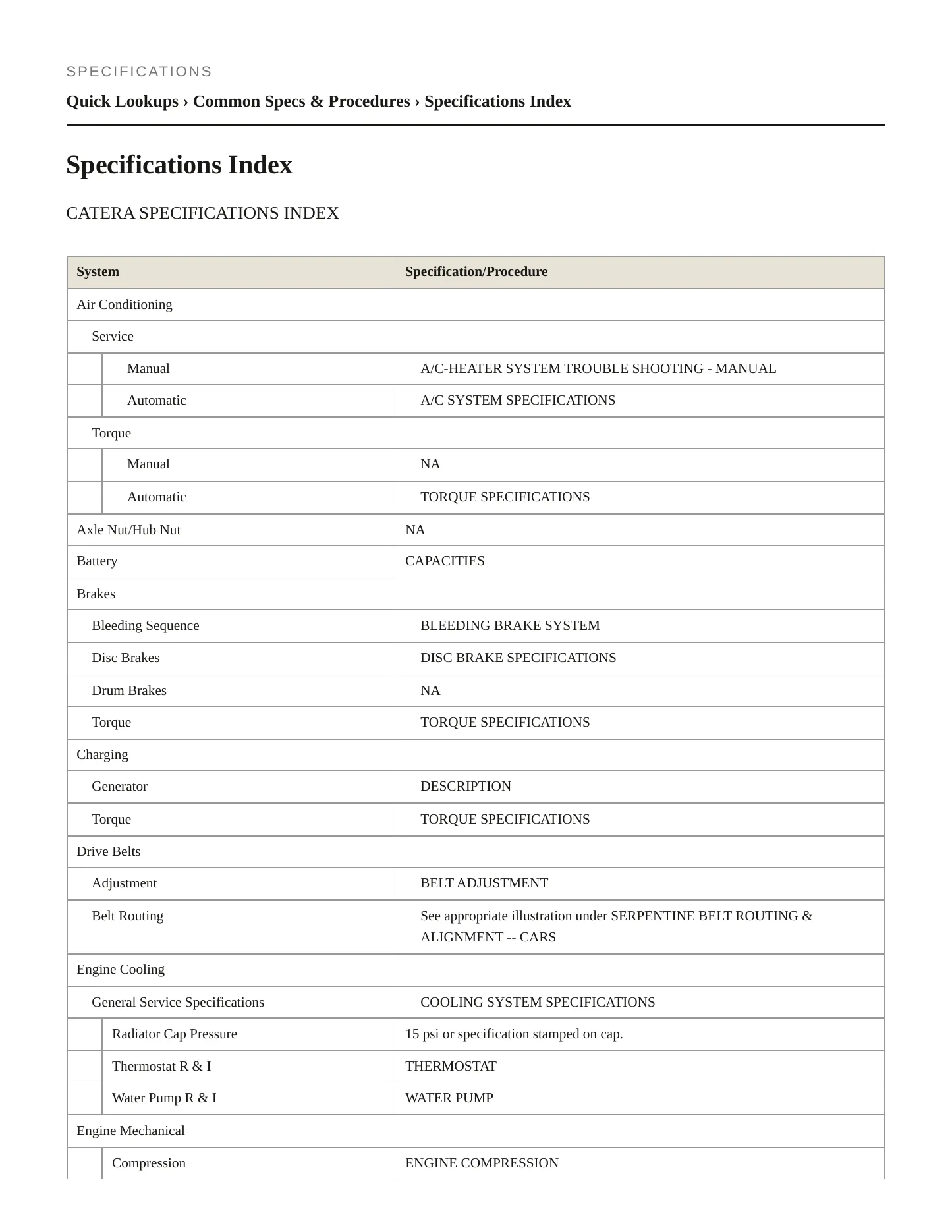 1998 Cadillac Catera Service and Repair Manual preview page 2