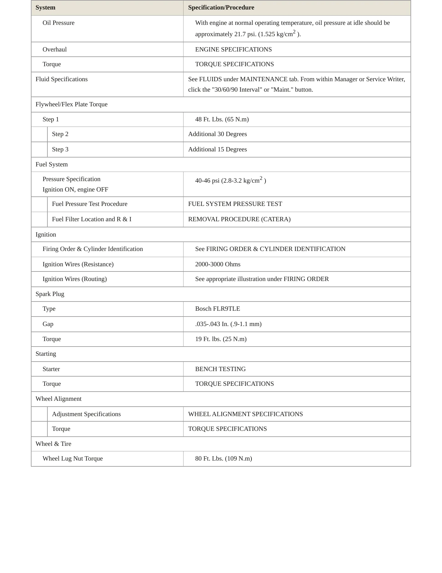 1998 Cadillac Catera Service and Repair Manual preview page 3