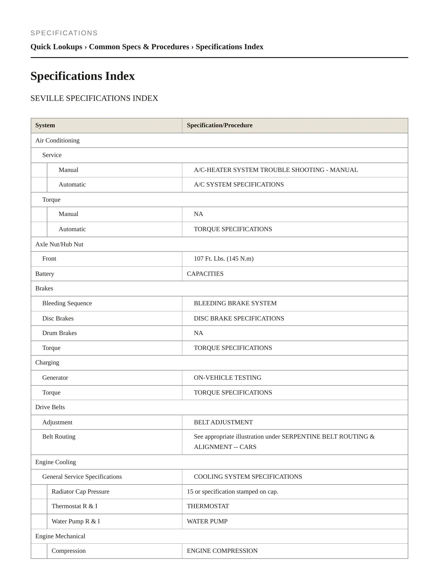 1998 Cadillac Seville Service and Repair Manual preview page 2