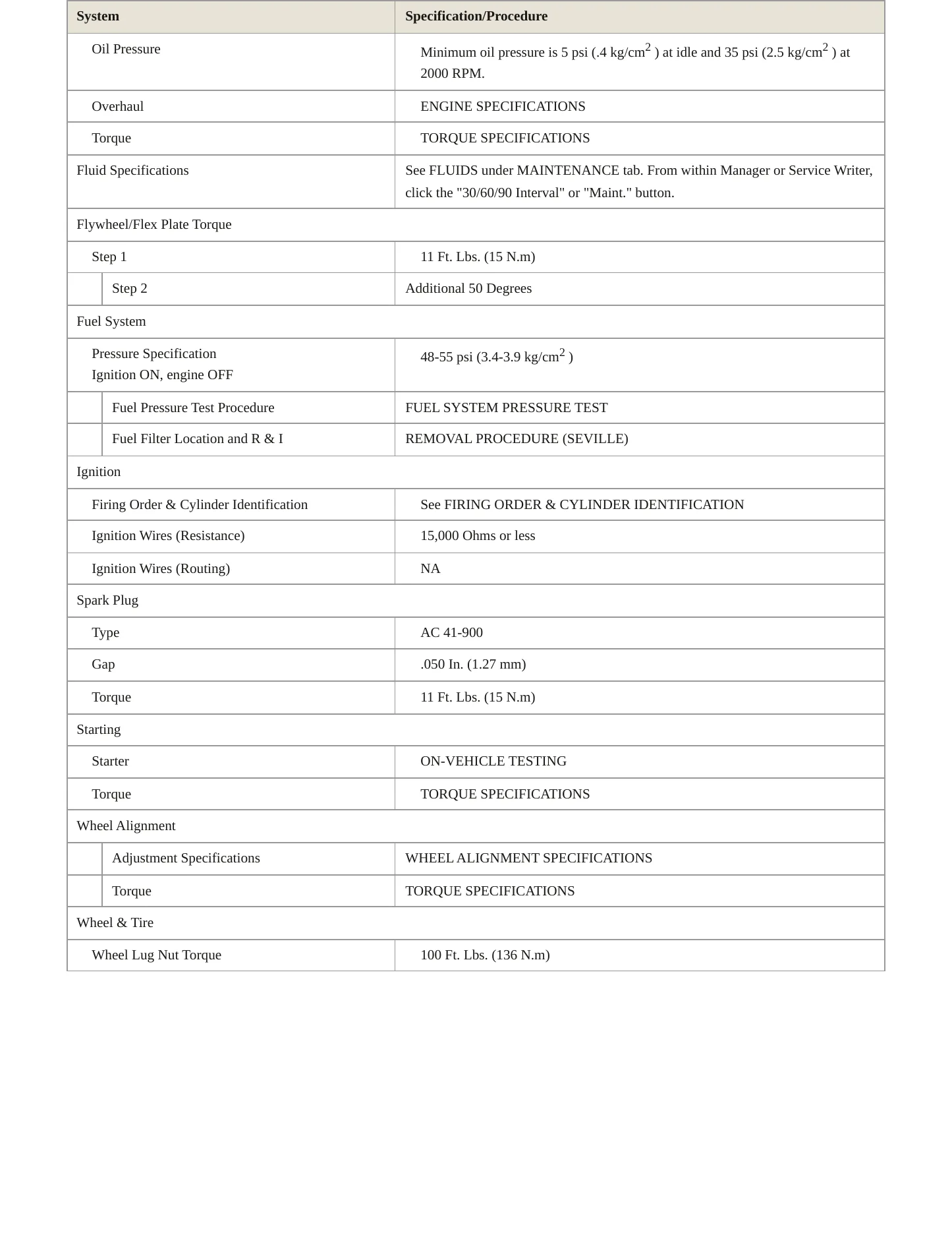 1998 Cadillac Seville Service and Repair Manual preview page 3