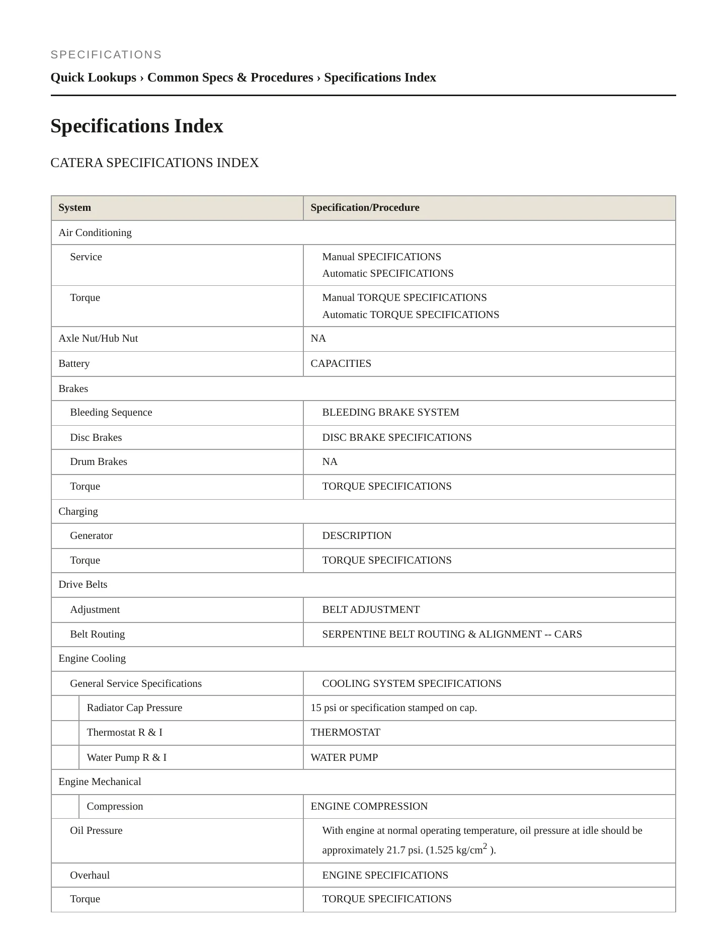 1999 Cadillac Catera Service and Repair Manual preview page 2