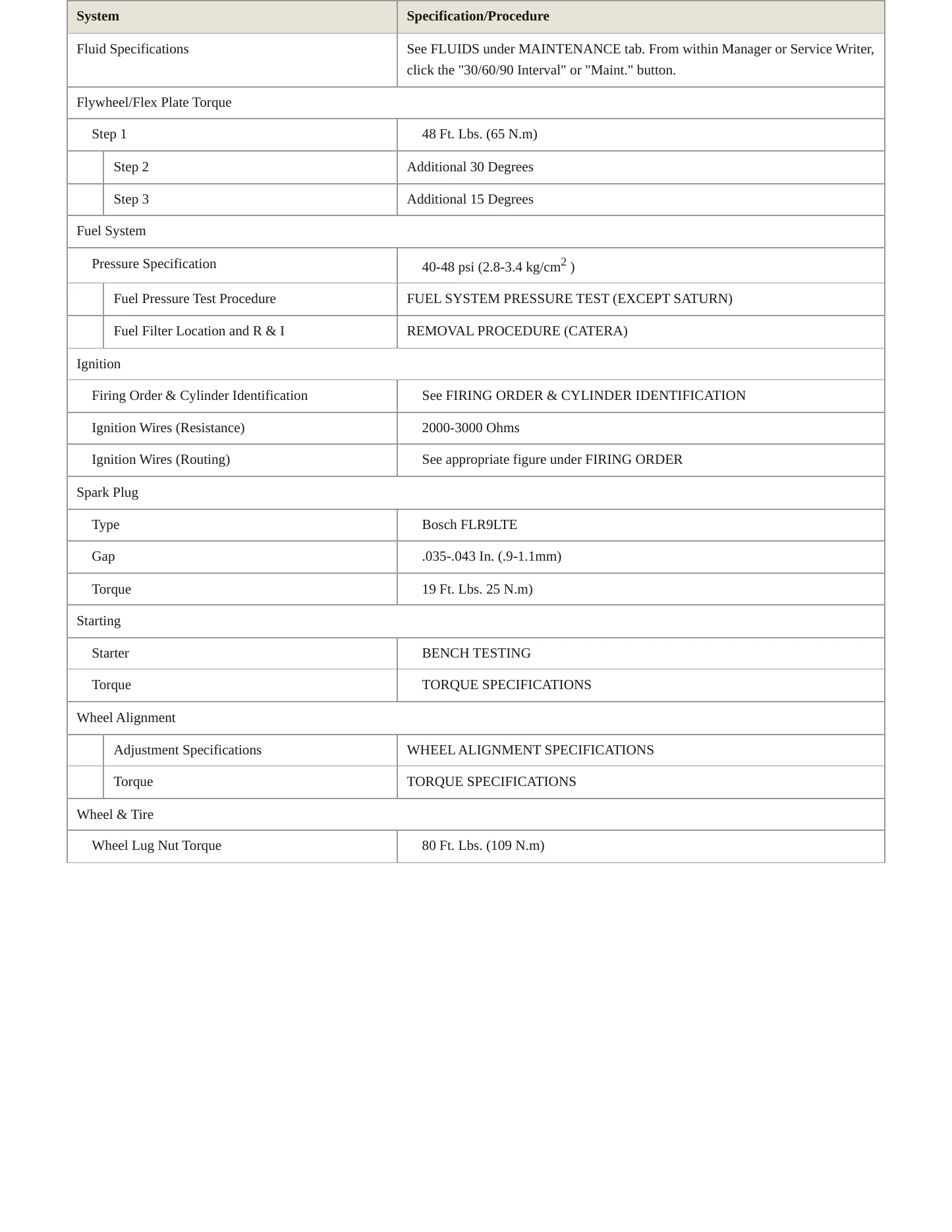 1999 Cadillac Catera Service and Repair Manual preview page 3