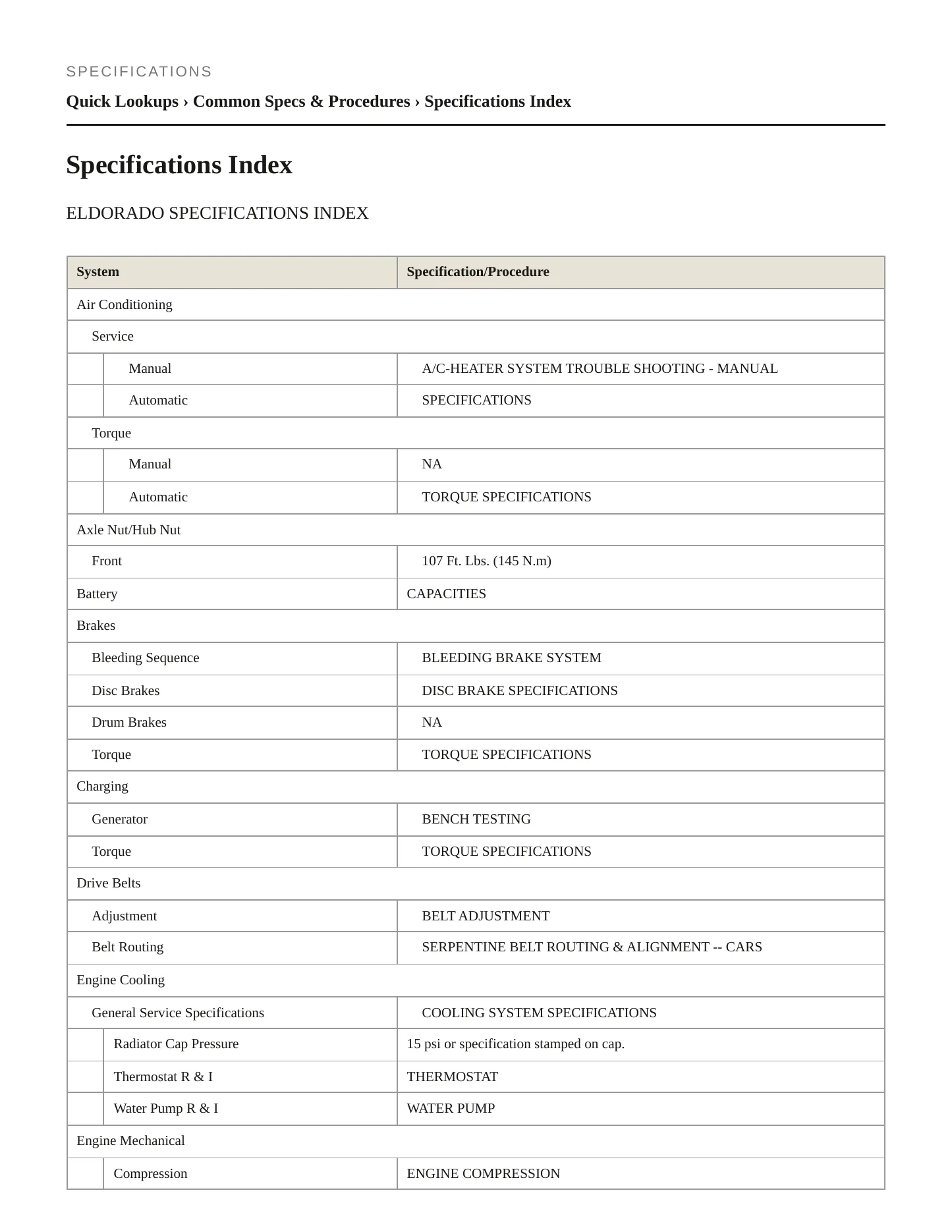 1999 Cadillac Eldorado Service and Repair Manual preview page 2