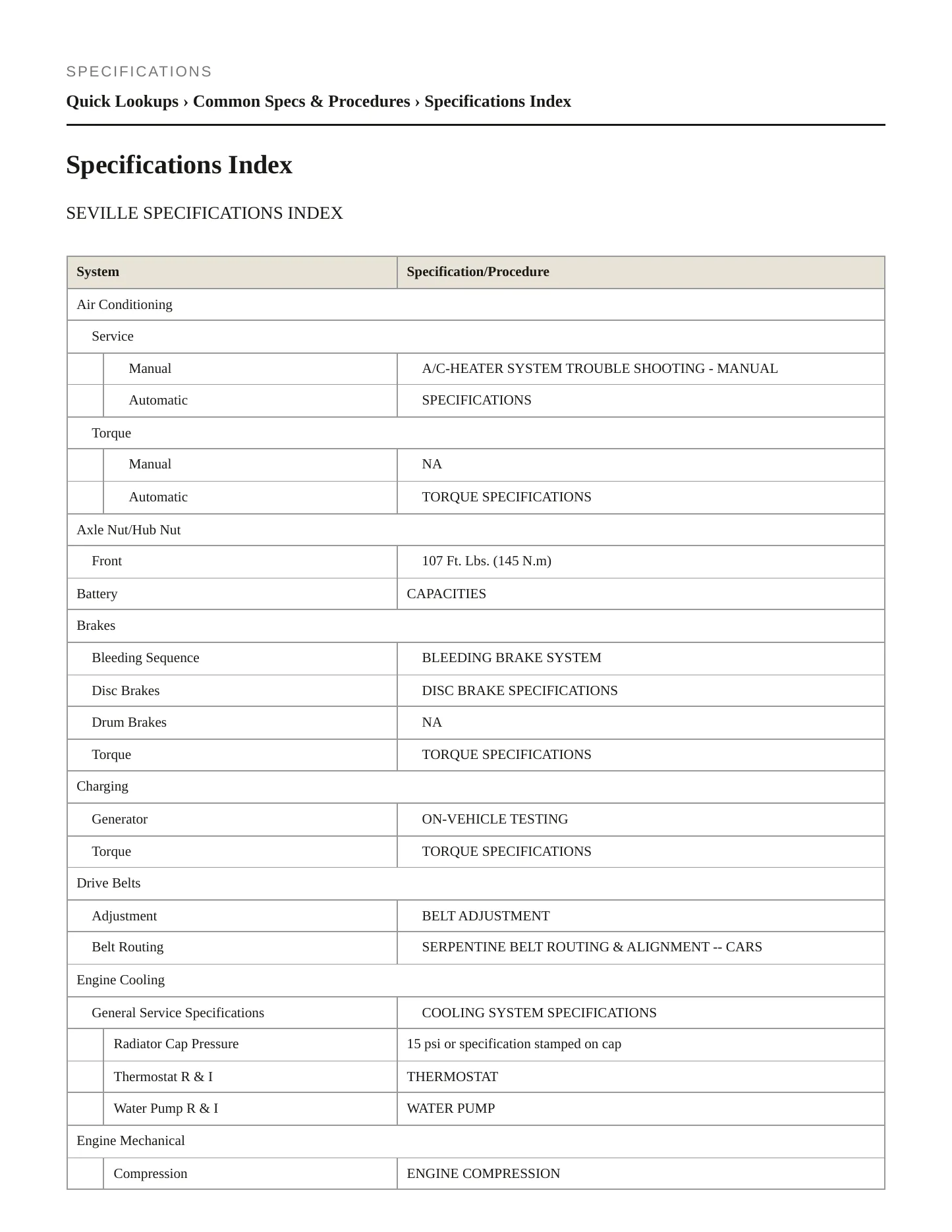 1999 Cadillac Seville Service and Repair Manual preview page 2