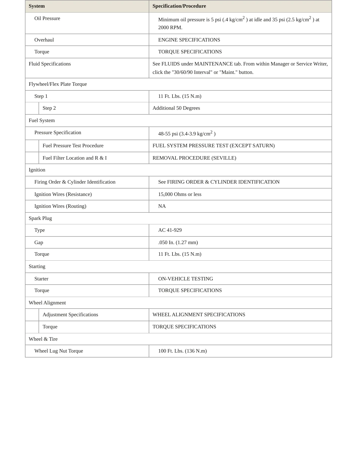 1999 Cadillac Seville Service and Repair Manual preview page 3