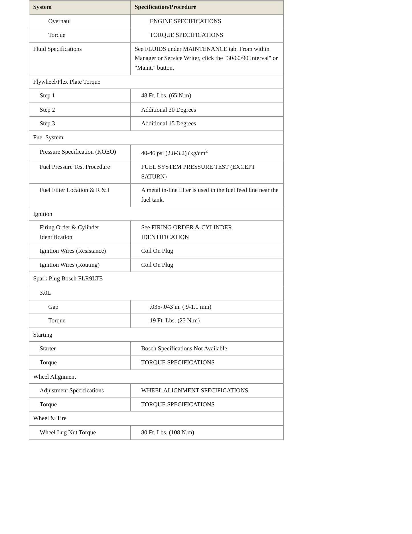 2000 Cadillac Catera Service and Repair Manual preview page 3