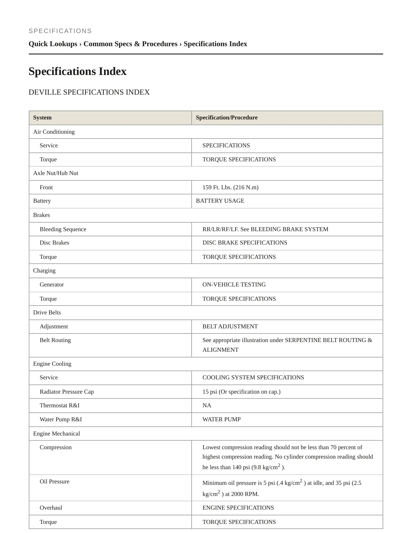 2000 Cadillac DeVille Service and Repair Manual preview page 2